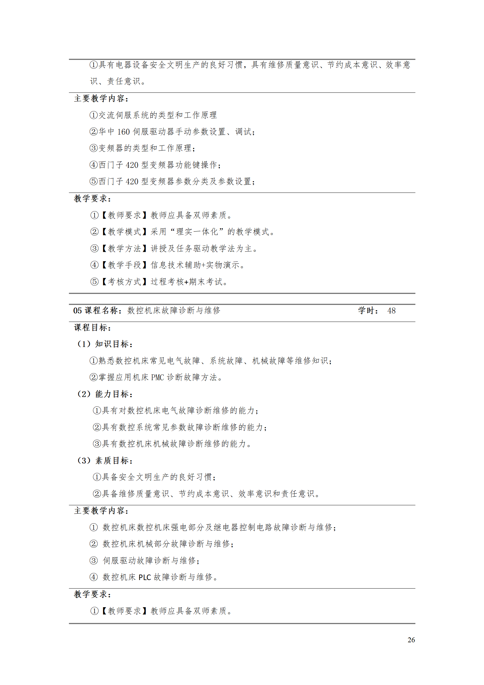 8455新葡萄娱乐场2021级智能制造装备技术专业人才培养方案7.30_28.png