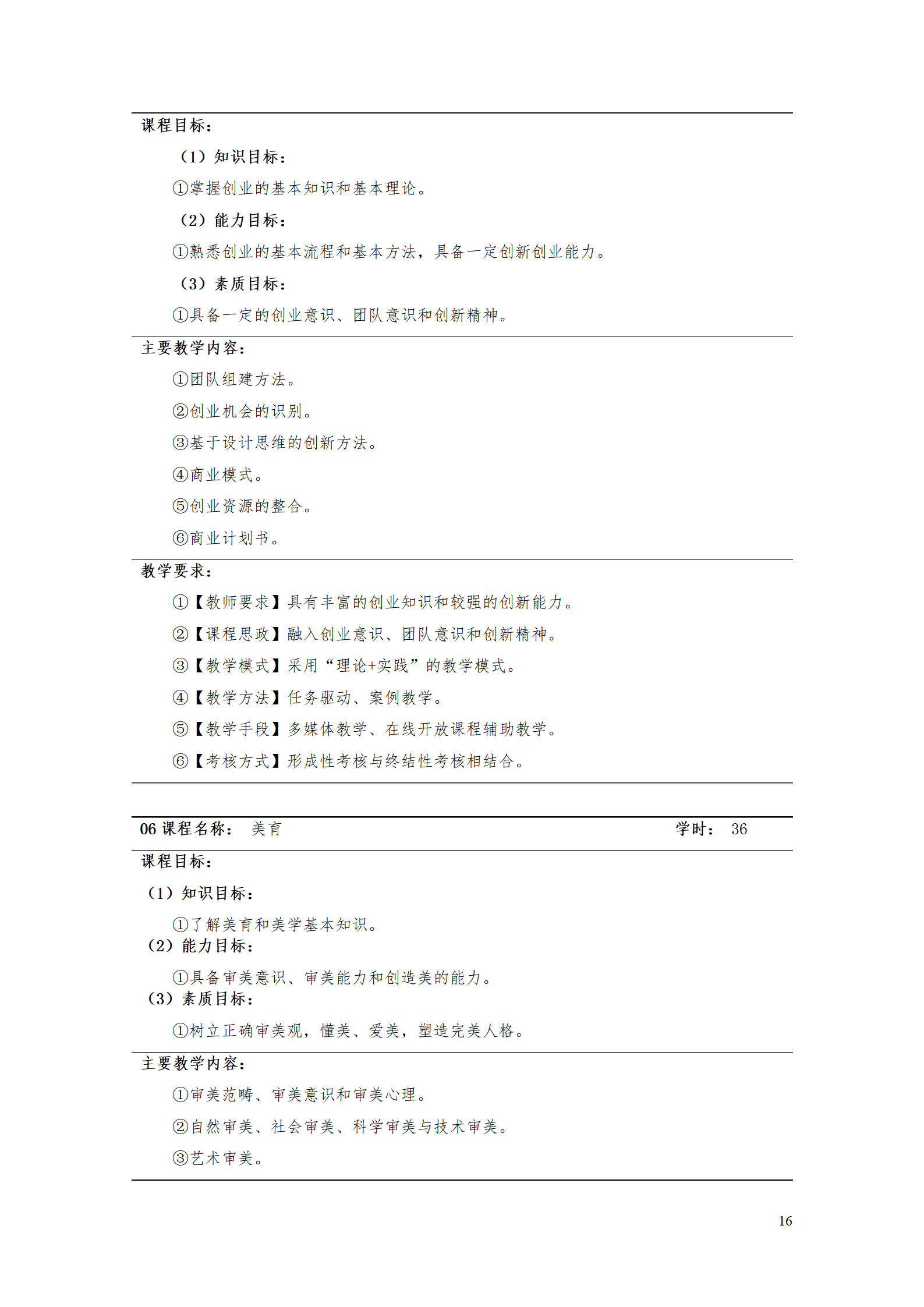 AAAA8455新葡萄娱乐场2021级数字化设计与制造技术专业人才培养方案20210728_18.png