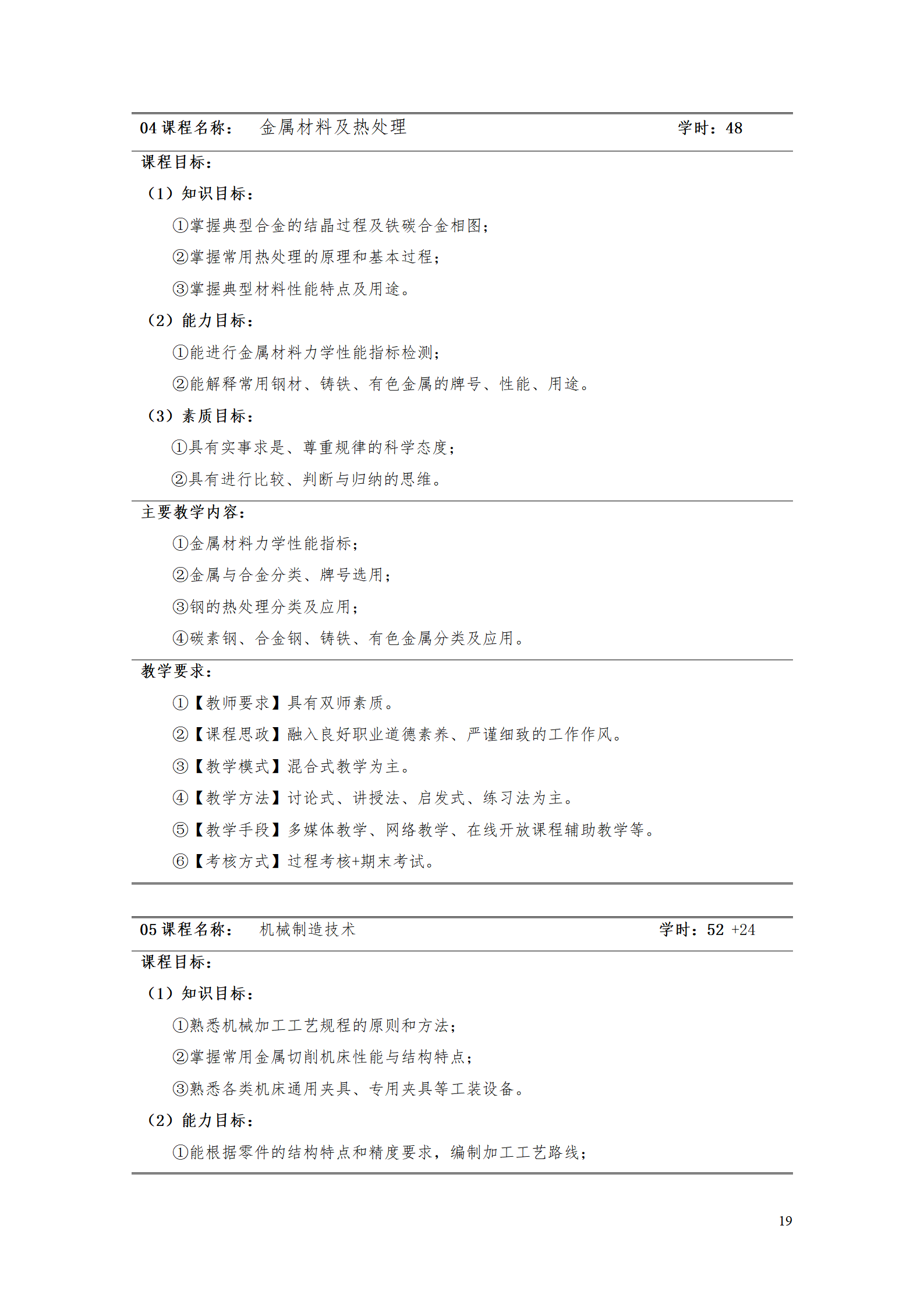 8455新葡萄娱乐场2021级工业工程技术专业人才培养方案0728_21.png