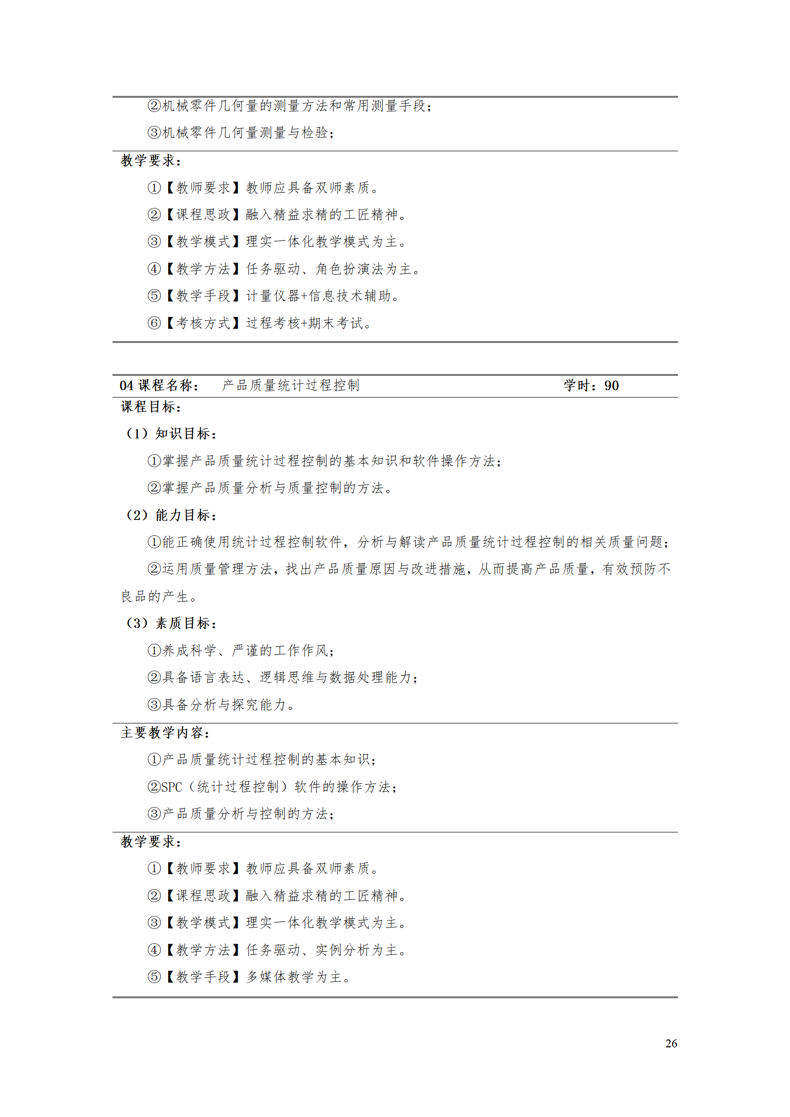 湖南机电职院2021级工业产品质量检测技术专业人才培养方案_28.png