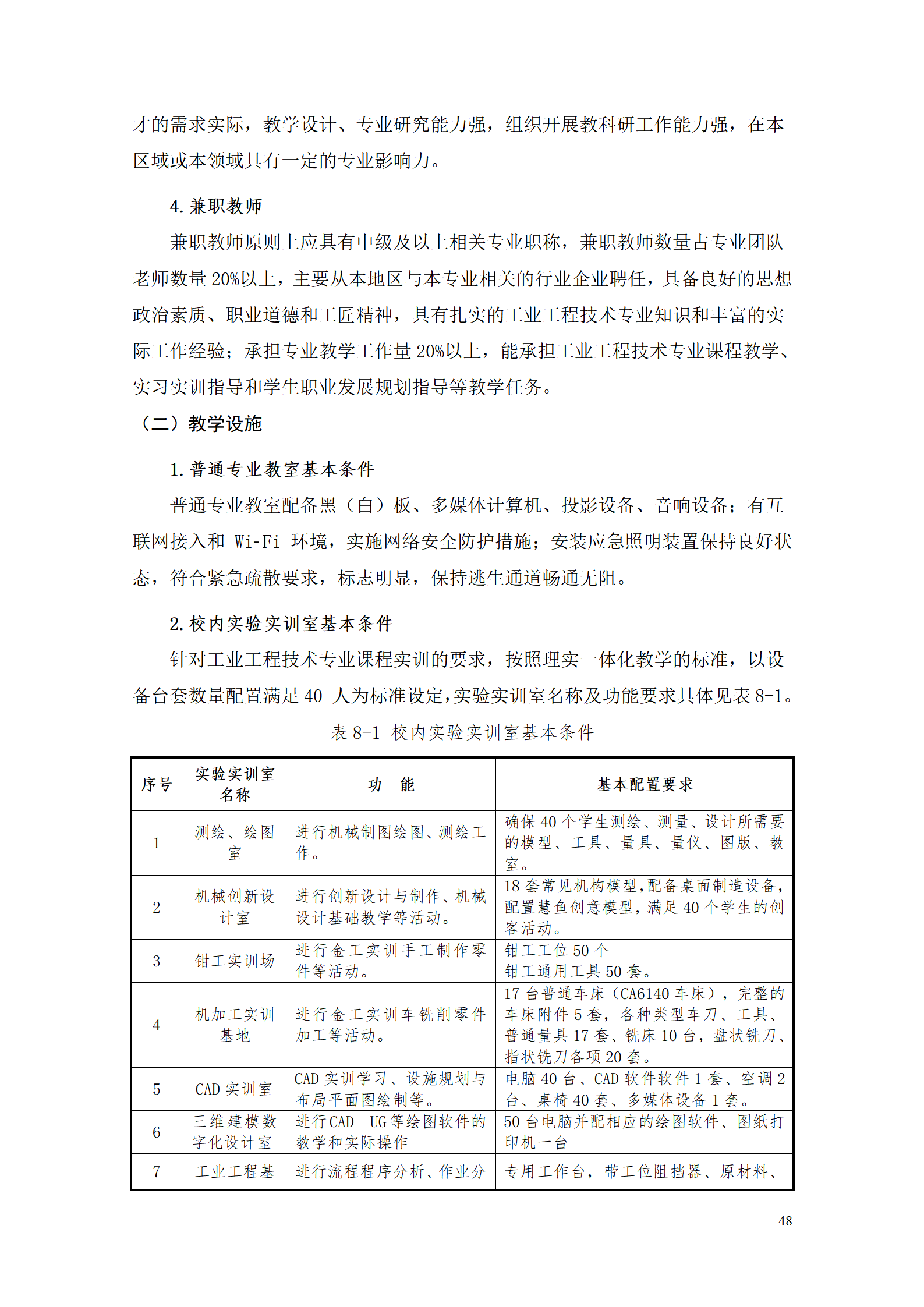 8455新葡萄娱乐场2021级工业工程技术专业人才培养方案0728_50.png