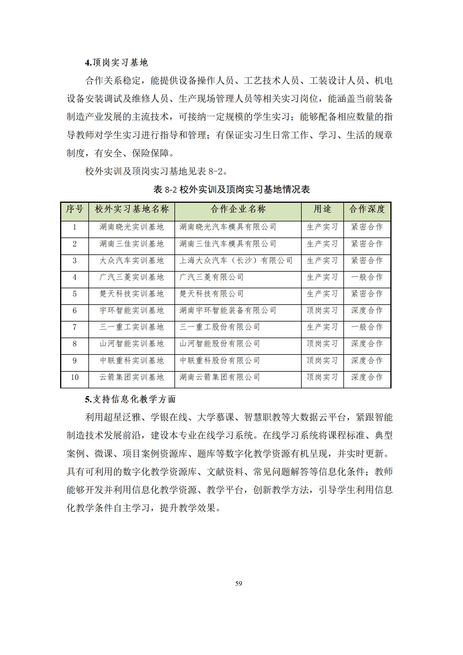 09版-2021级模具设计与制造专业人才培养方案 7-30-定稿-上交_61.png