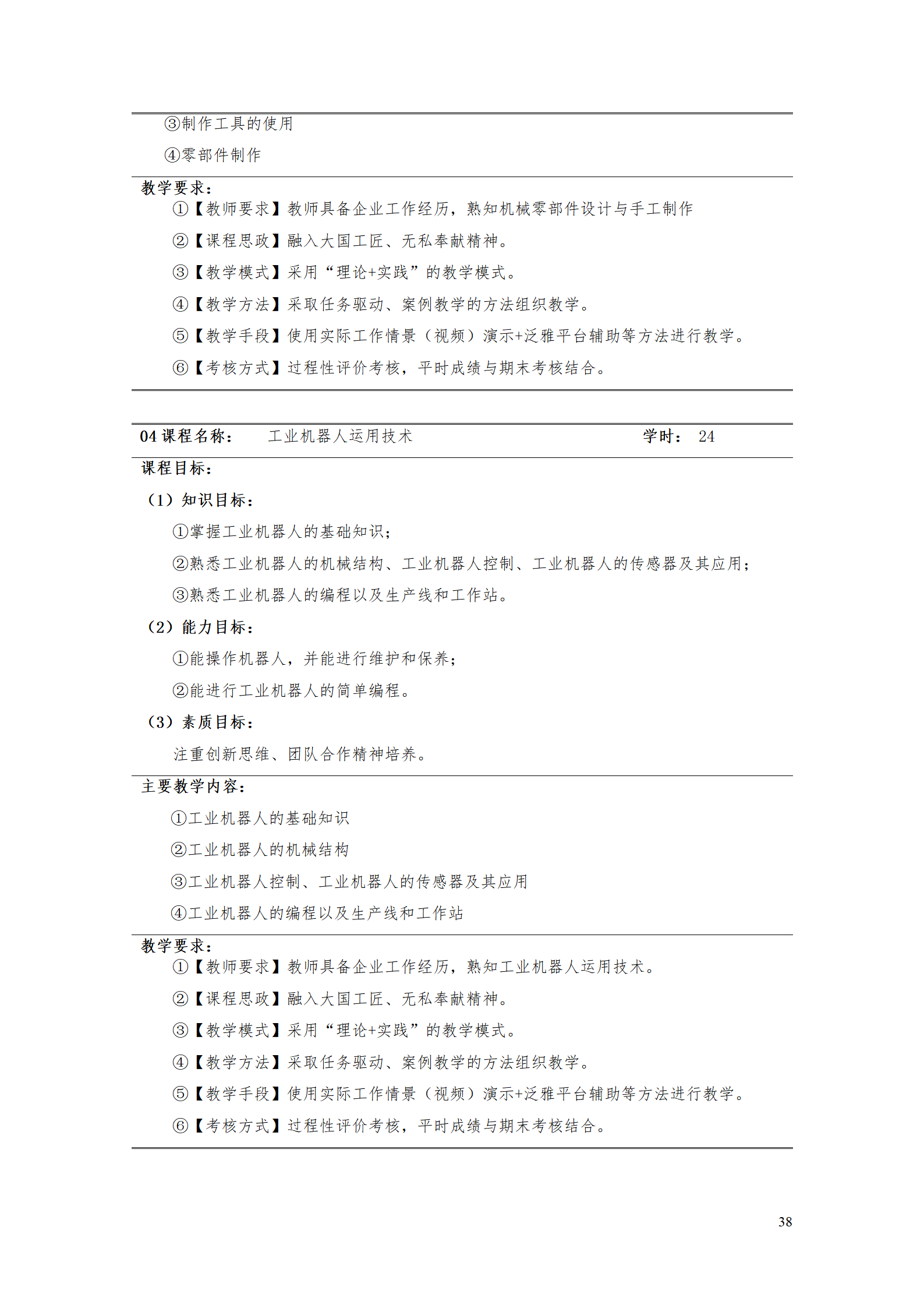 8455新葡萄娱乐场2021级工业工程技术专业人才培养方案0728_40.png