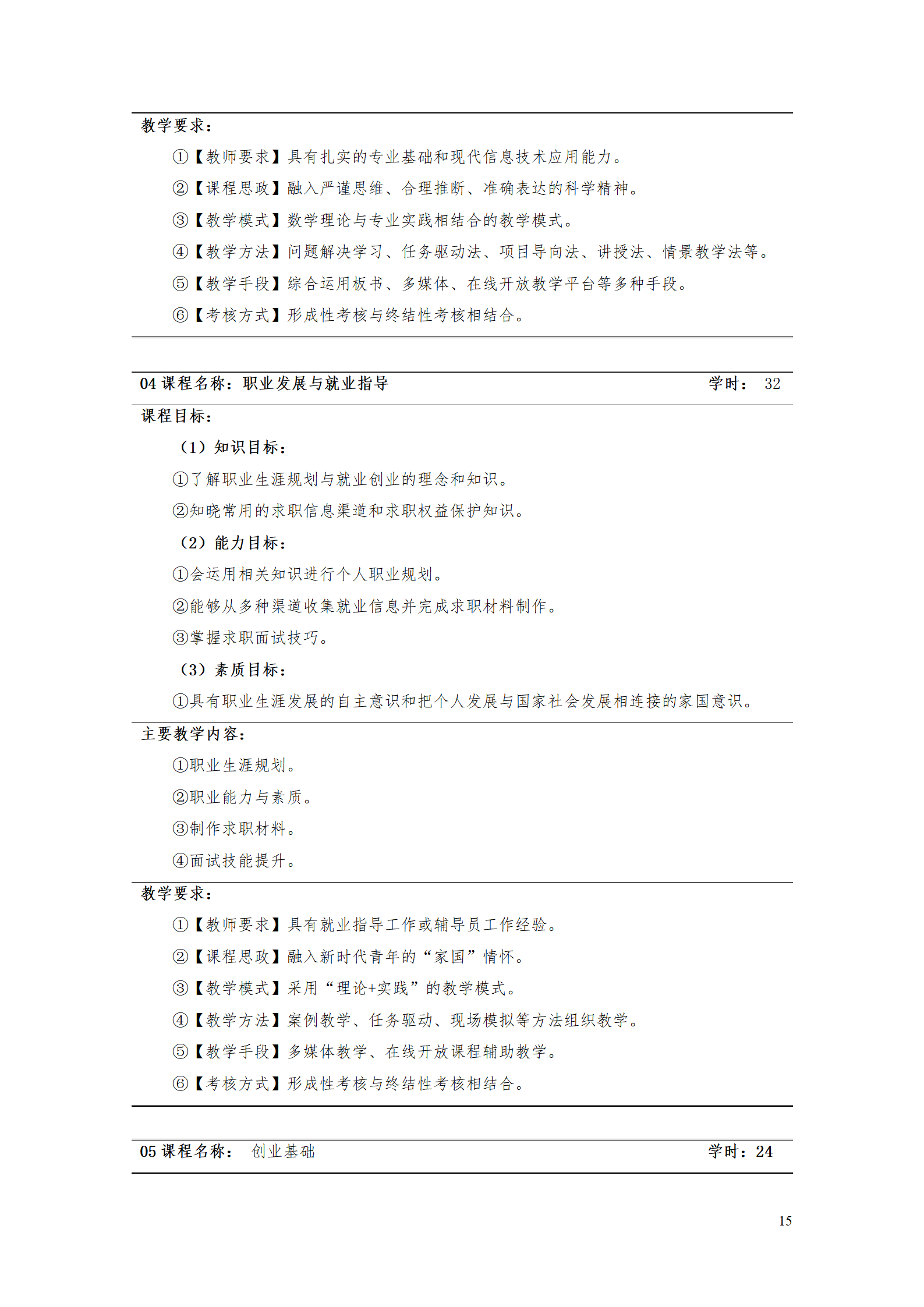 AAAA8455新葡萄娱乐场2021级数字化设计与制造技术专业人才培养方案20210728_17.png