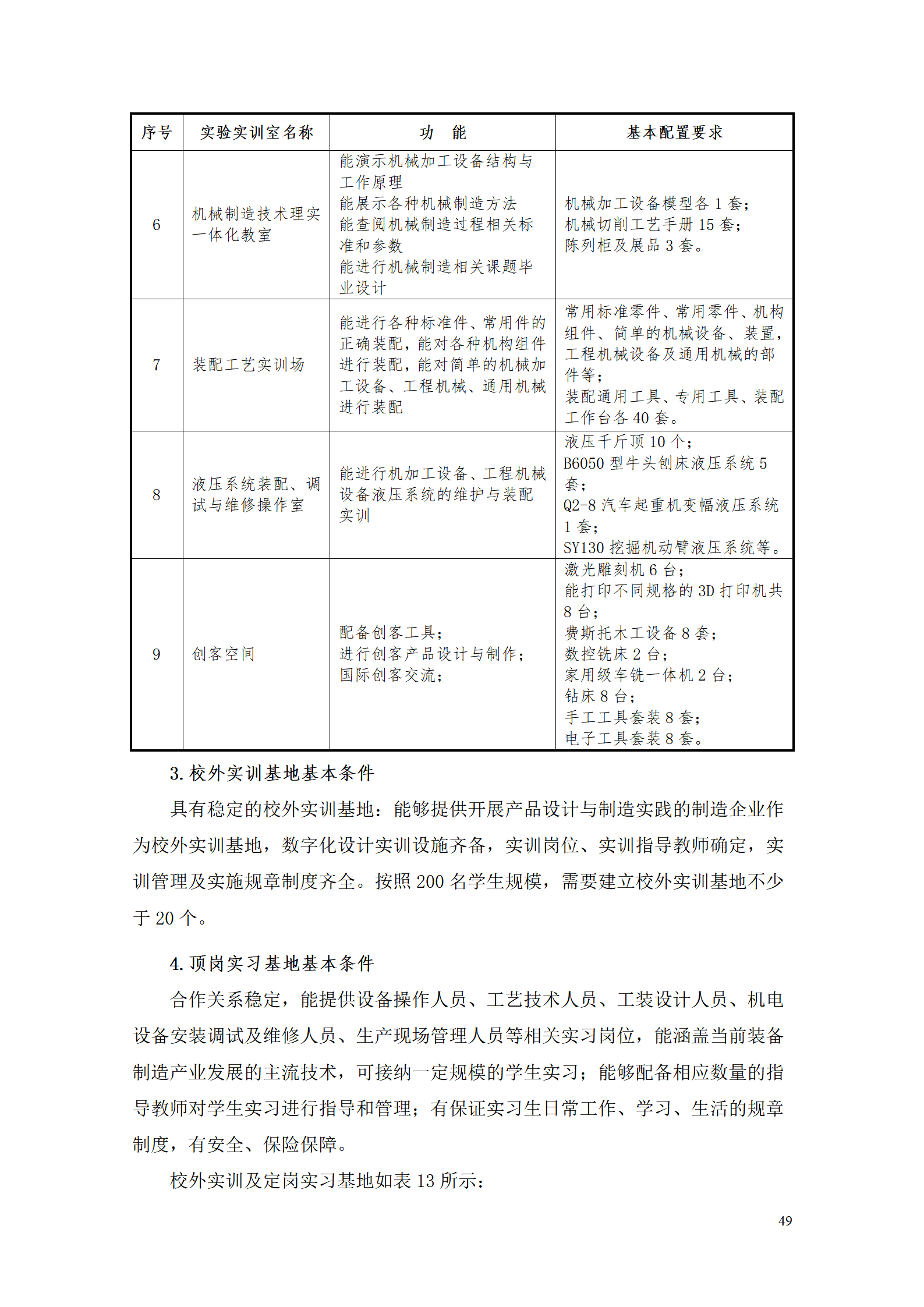 AAAA8455新葡萄娱乐场2021级数字化设计与制造技术专业人才培养方案20210728_51.png