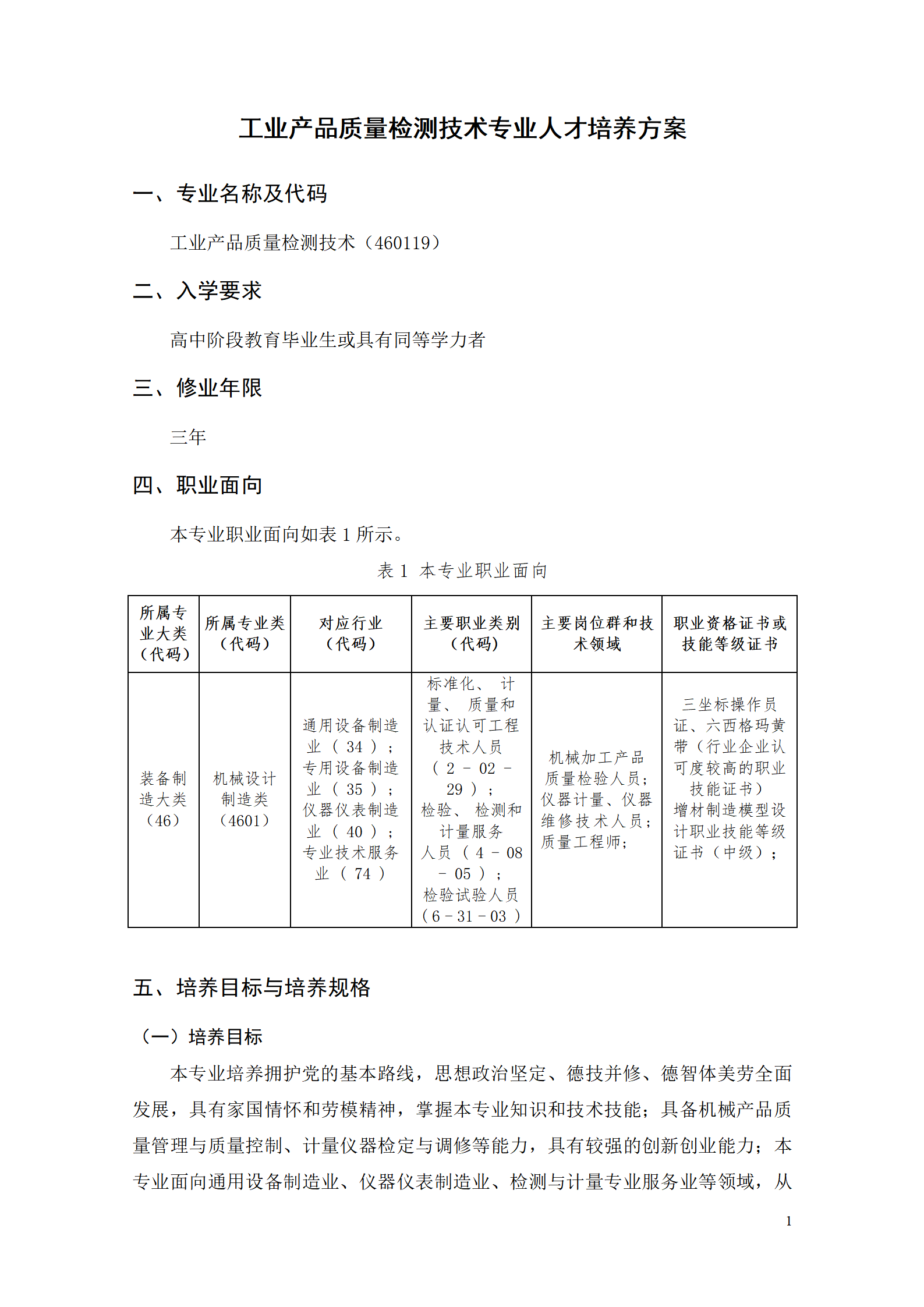 湖南机电职院2021级工业产品质量检测技术专业人才培养方案_03.png