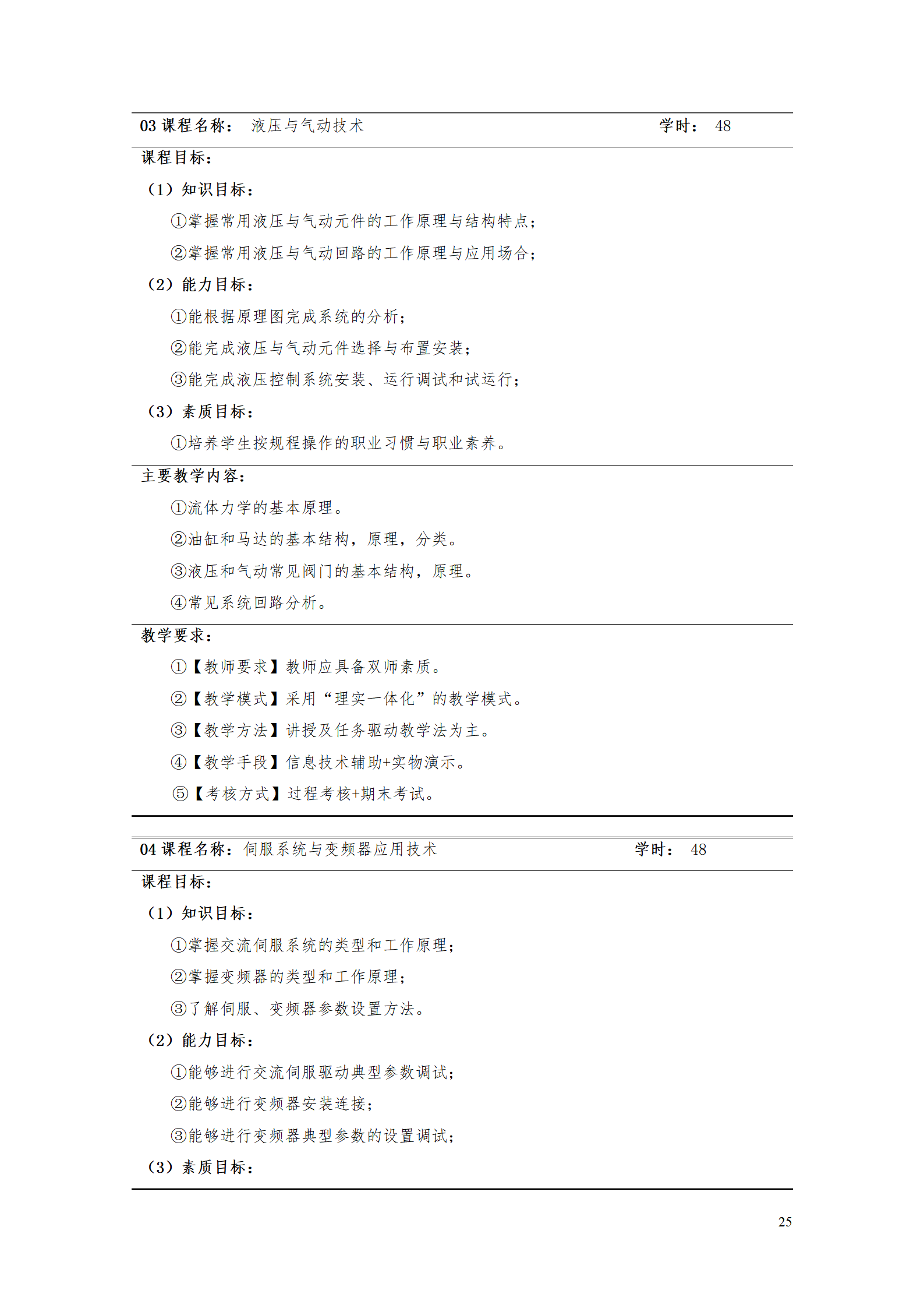 8455新葡萄娱乐场2021级智能制造装备技术专业人才培养方案7.30_27.png