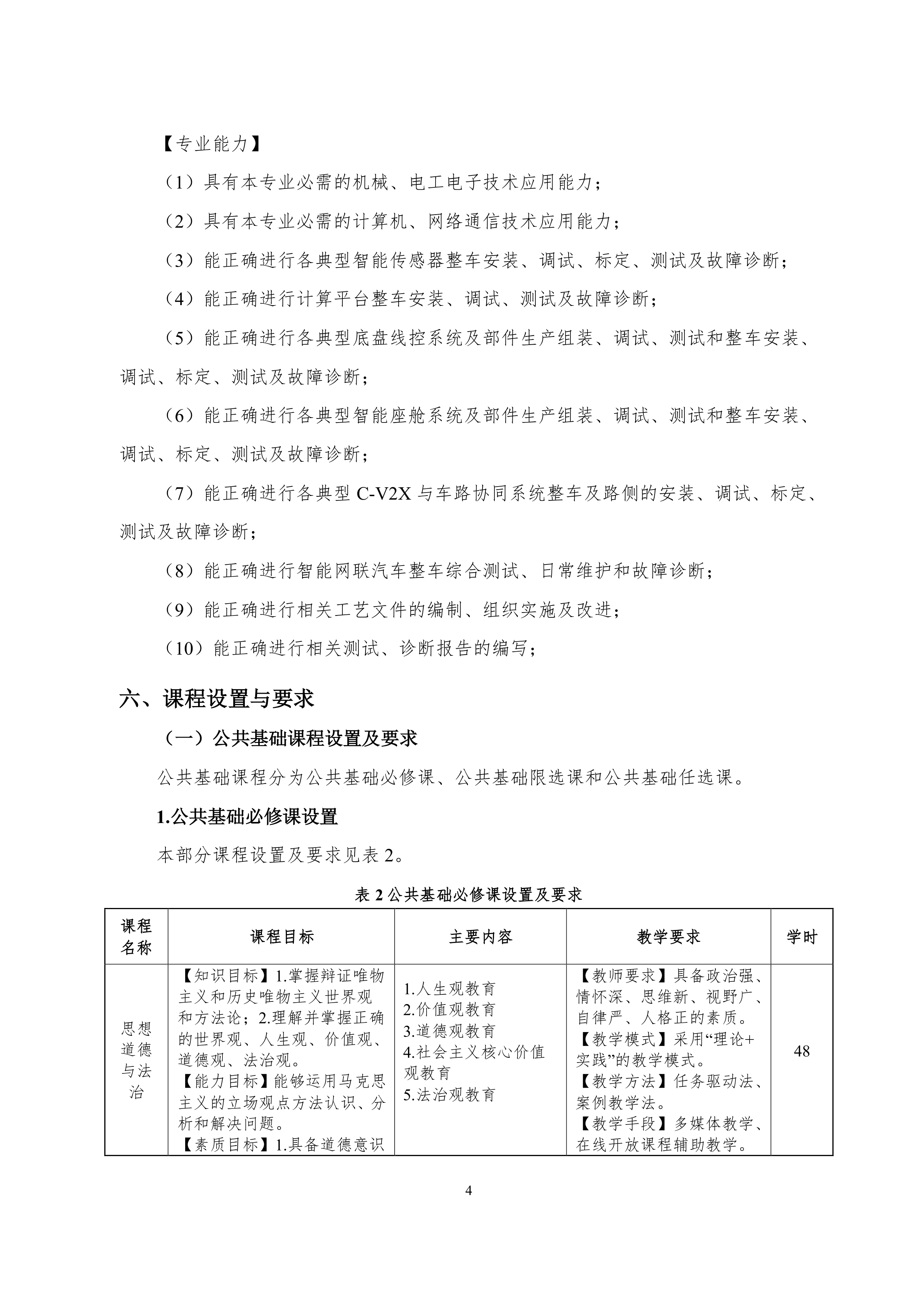 8455新葡萄娱乐场2021级智能网联汽车技术专业人才培养方案-918_7.png