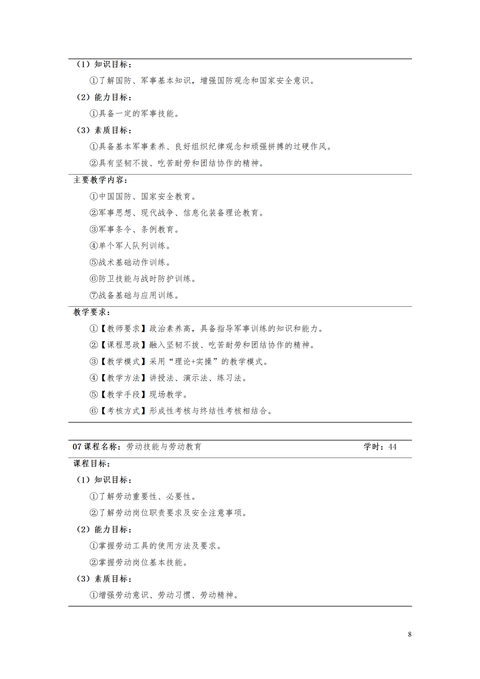 8455新葡萄娱乐场2021级工业工程技术专业人才培养方案0728_10.png