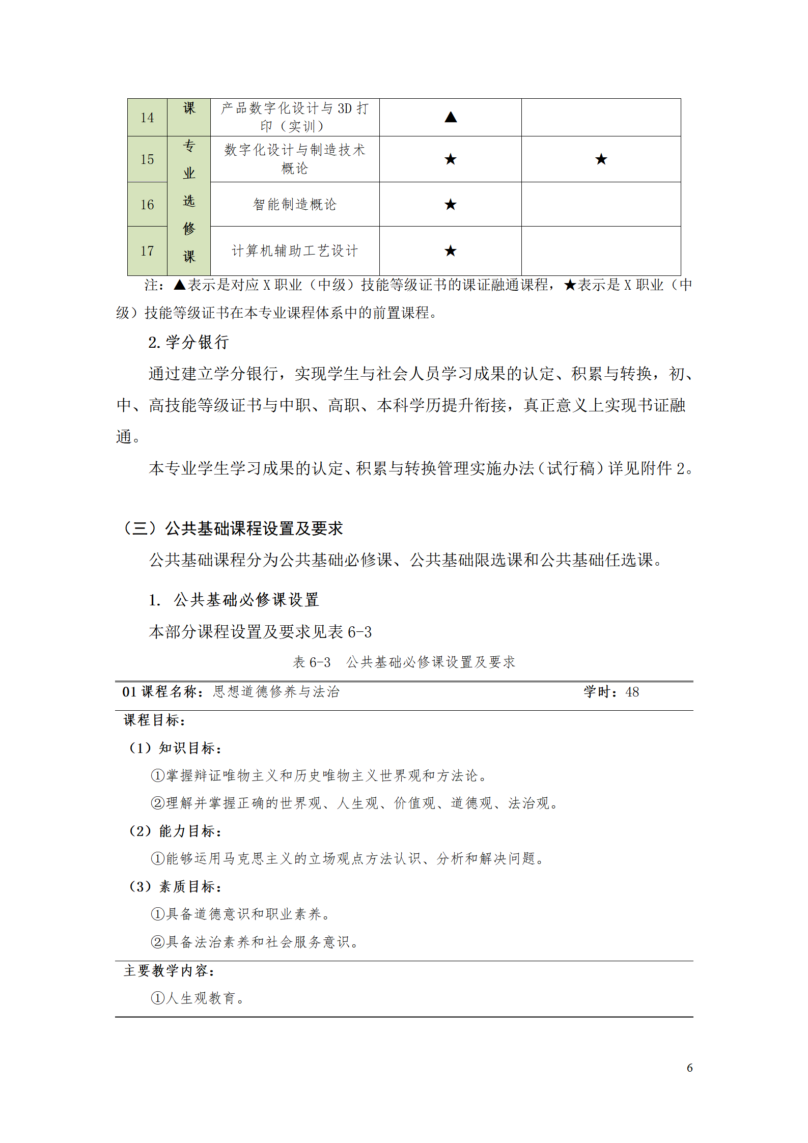 AAAA8455新葡萄娱乐场2021级数字化设计与制造技术专业人才培养方案20210728_08.png