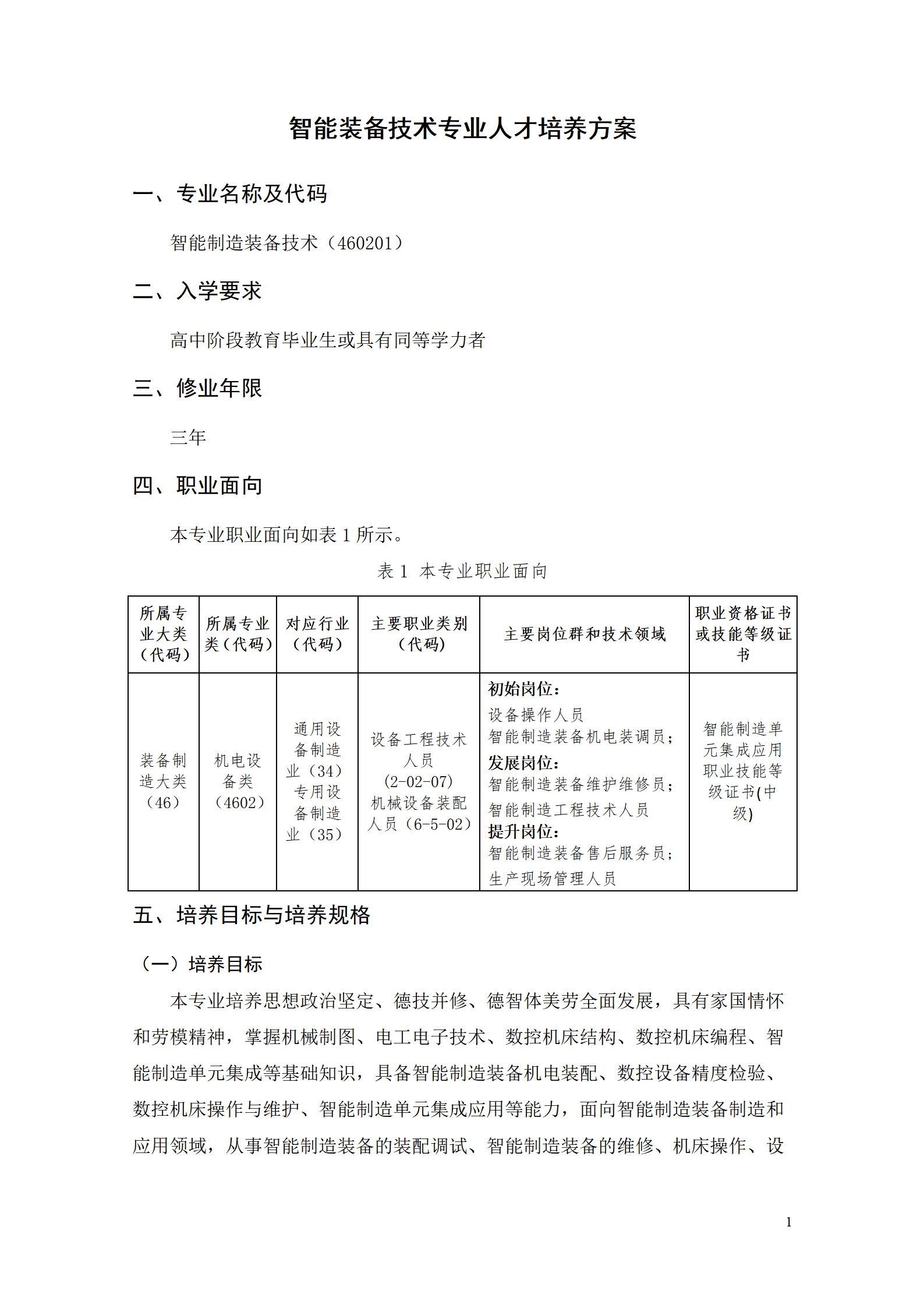 8455新葡萄娱乐场2021级智能制造装备技术专业人才培养方案7.30_03.png