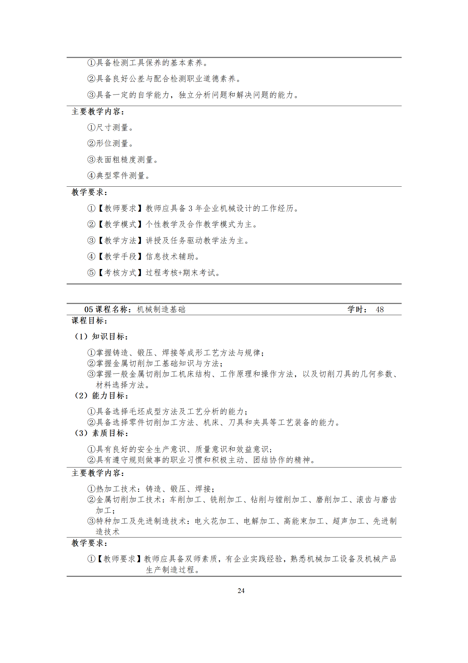 09版-2021级模具设计与制造专业人才培养方案 7-30-定稿-上交_26.png