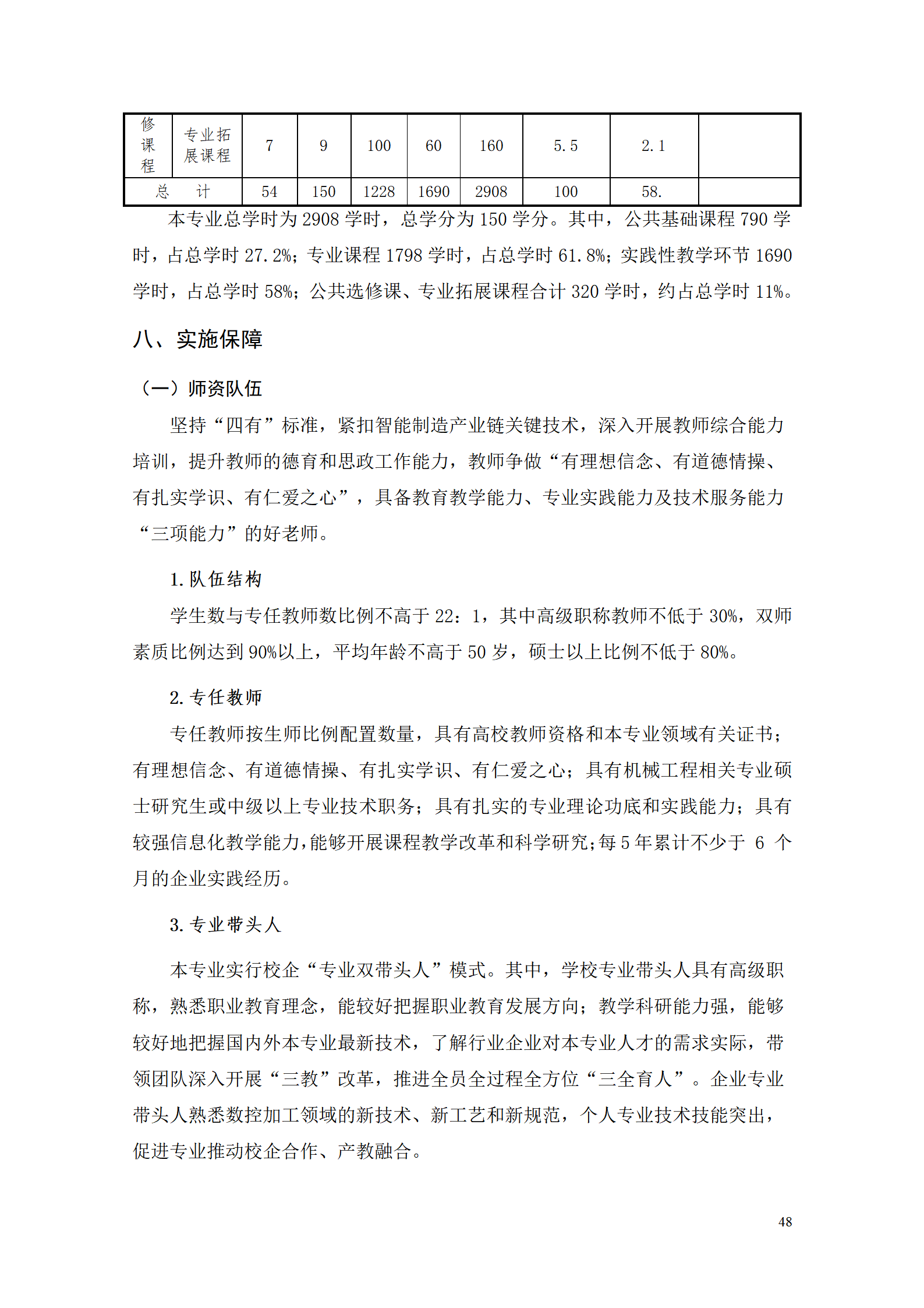 8455新葡萄娱乐场2021级数控技术专业人才培养方案92_50.png