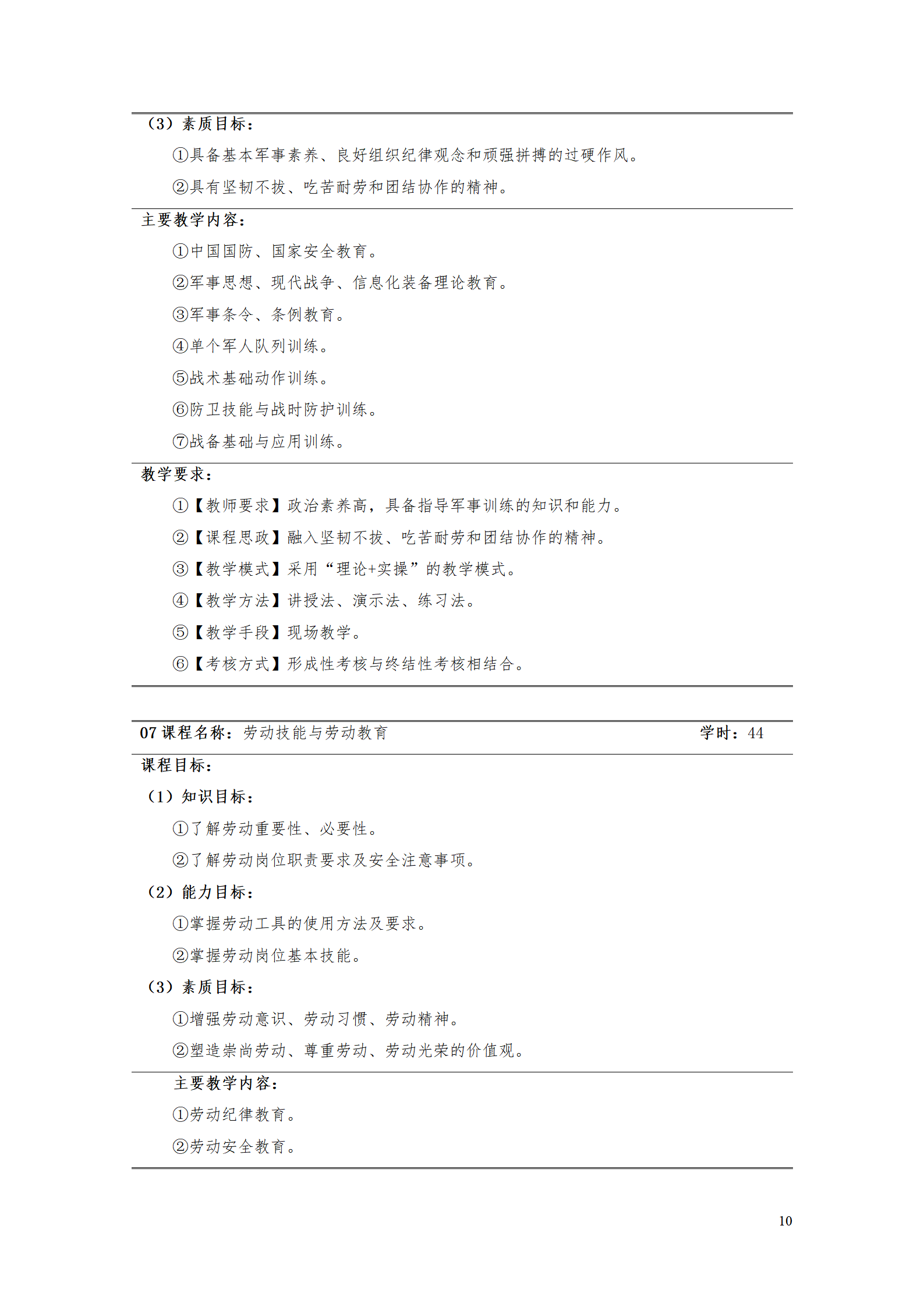 湖南机电职院2021级工业产品质量检测技术专业人才培养方案_12.png