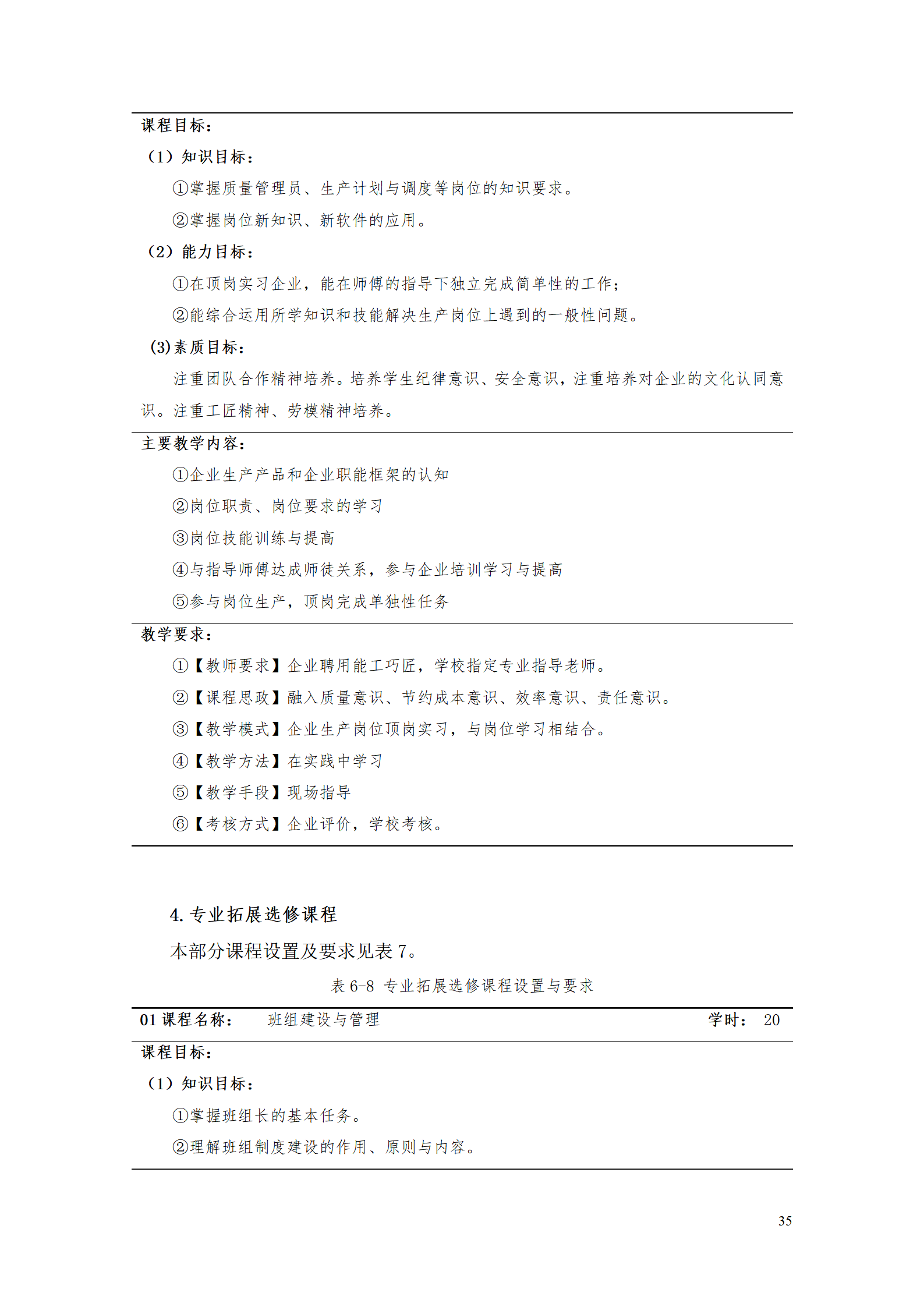 8455新葡萄娱乐场2021级工业工程技术专业人才培养方案0728_37.png