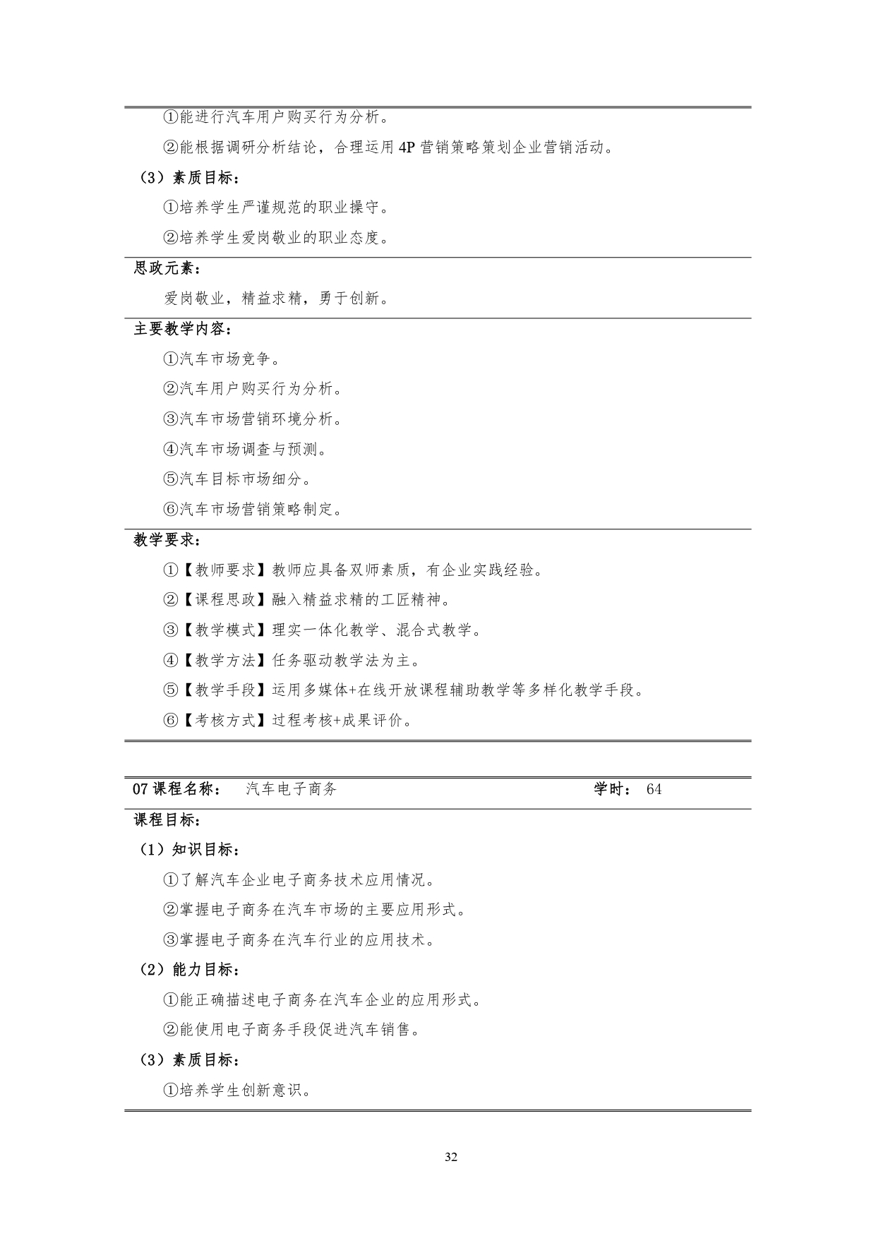 8455新葡萄娱乐场2022版汽车技术与营销专业人才培养方案(9月6日定稿）_page-0034.jpg