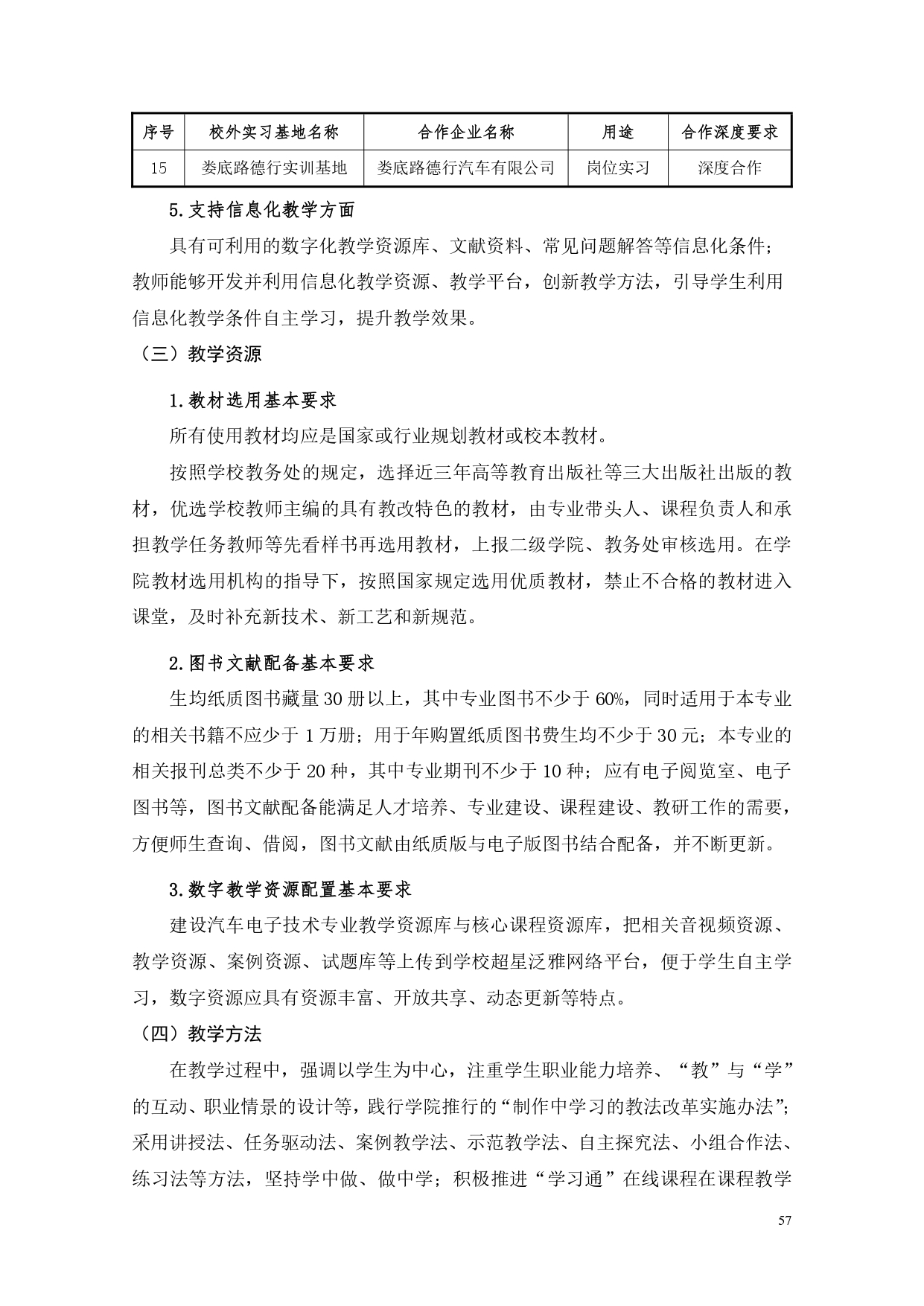 8455新葡萄娱乐场2022版汽车电子技术专业人才培养方案V6_page-0059.jpg