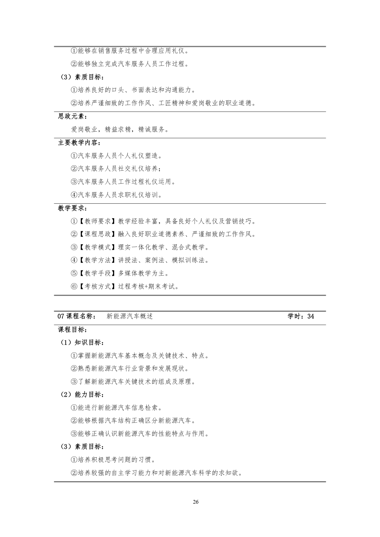 8455新葡萄娱乐场2022版汽车技术与营销专业人才培养方案(9月6日定稿）_page-0028.jpg