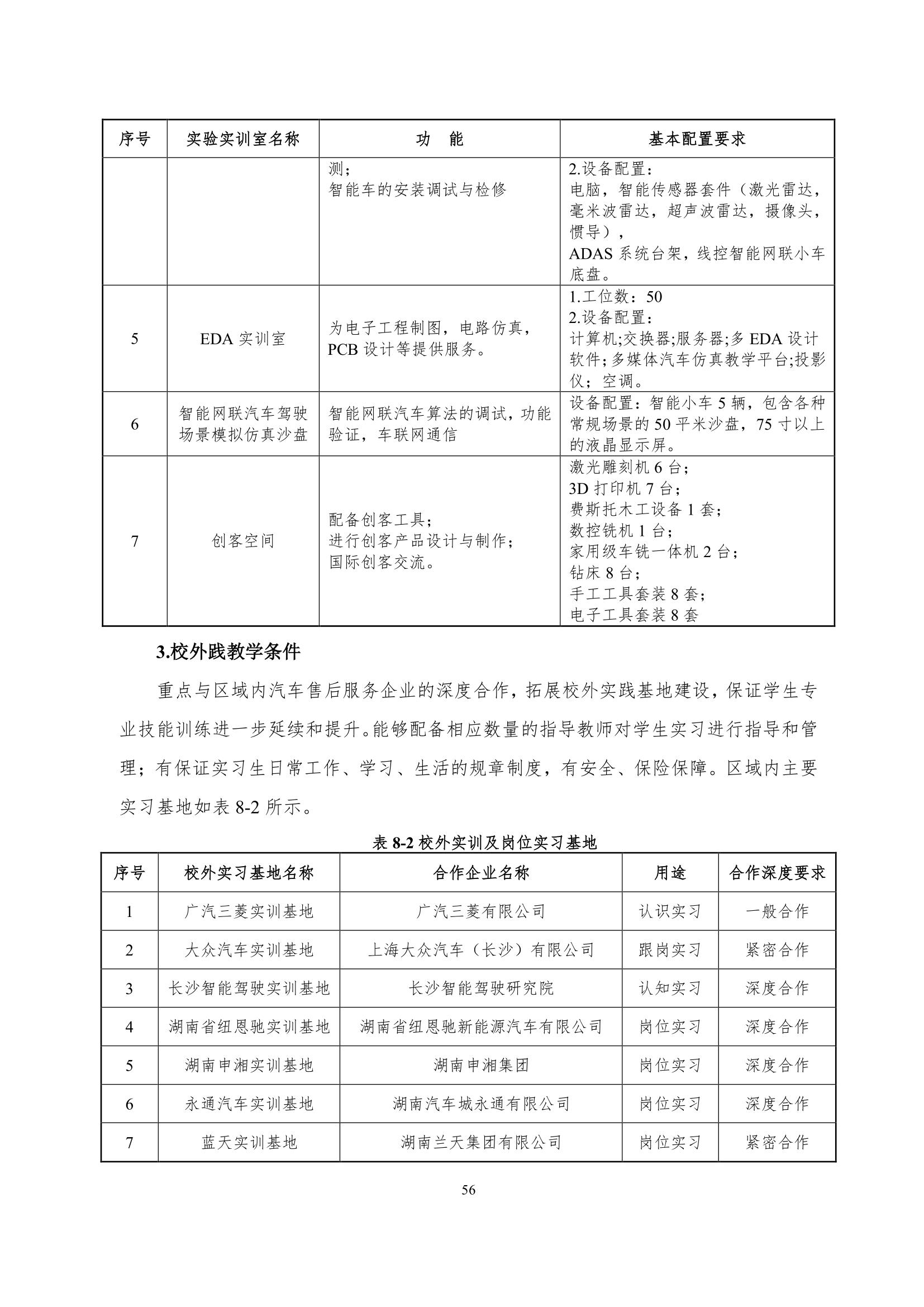 8455新葡萄娱乐场2022级智能网联汽车技术专业人才培养方案-20220510-v9.0_58.jpg