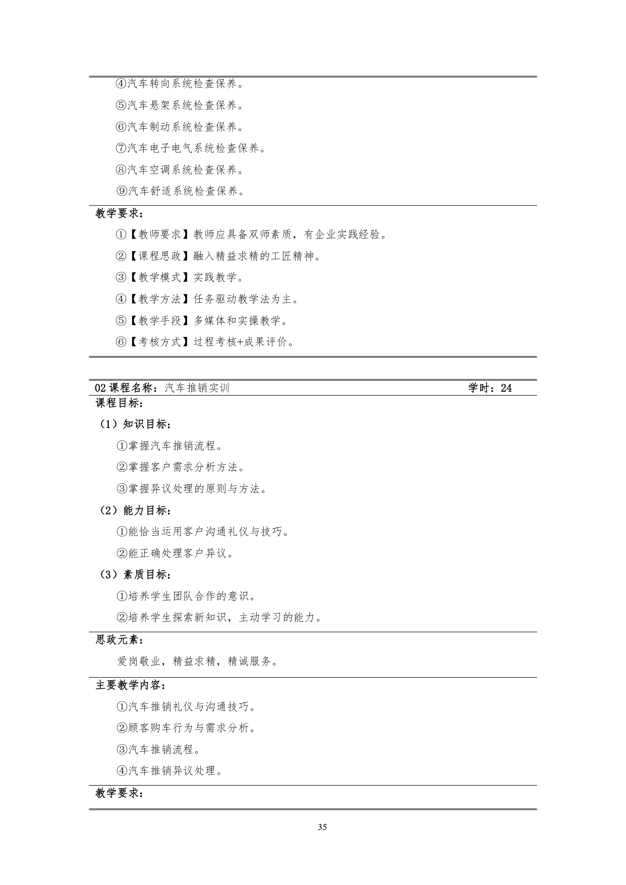 8455新葡萄娱乐场2022版汽车技术与营销专业人才培养方案(9月6日定稿）_page-0037.jpg