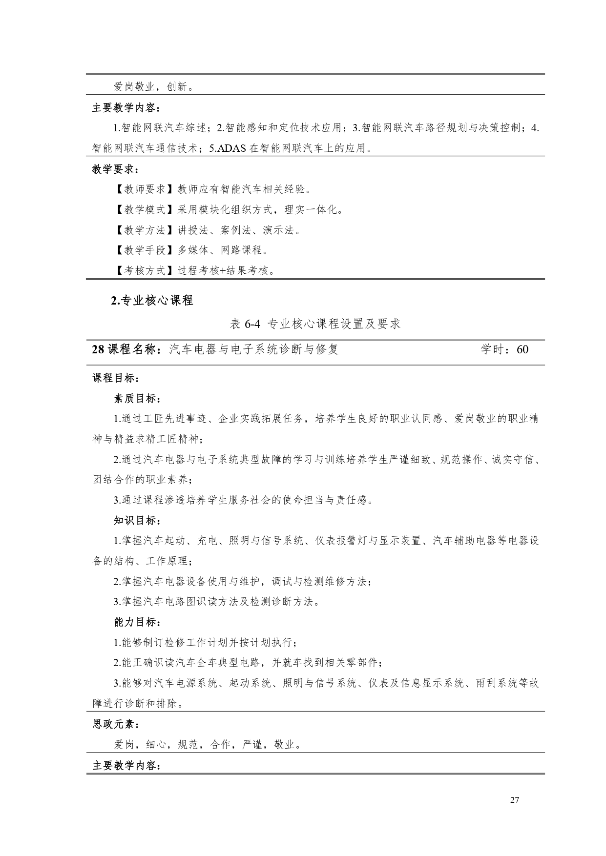 8455新葡萄娱乐场2022版汽车电子技术专业人才培养方案V6_page-0029.jpg