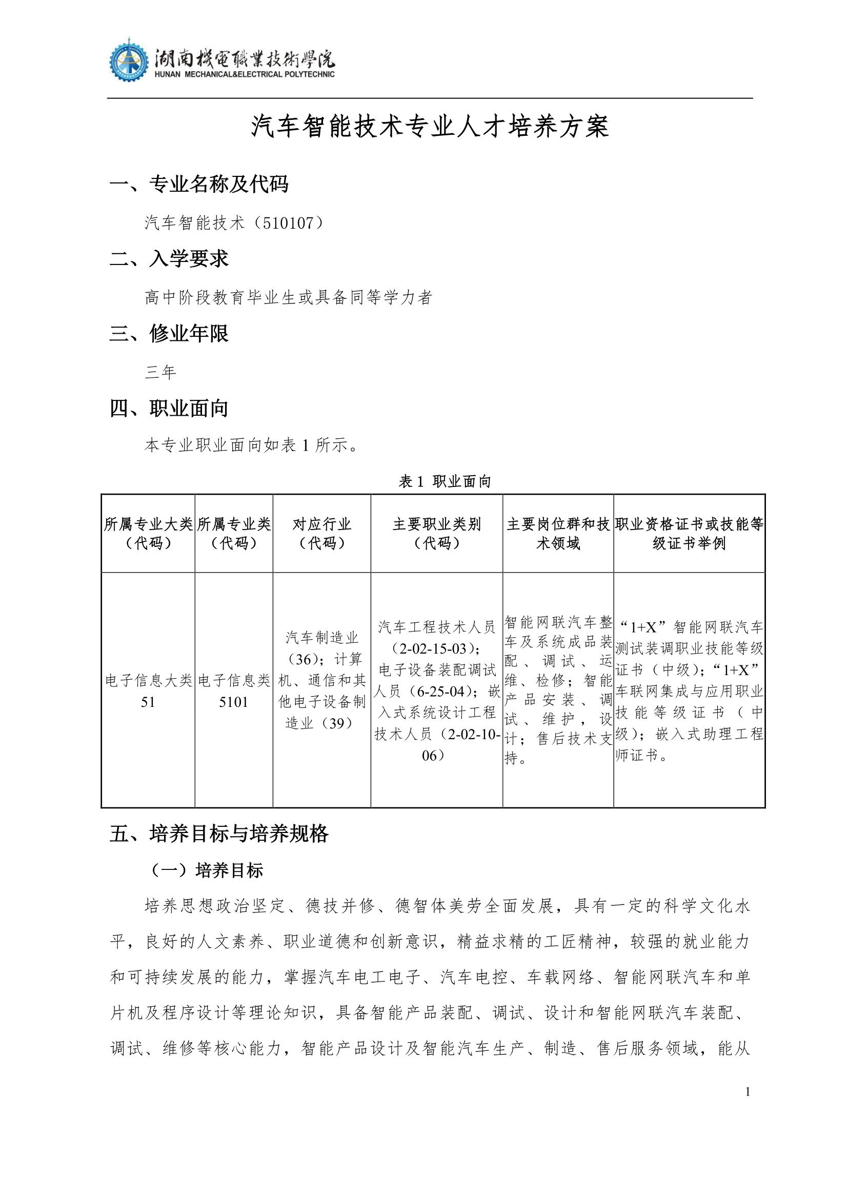 48455新葡萄娱乐场2022级汽车智能技术专业人才培养方案_3.jpg