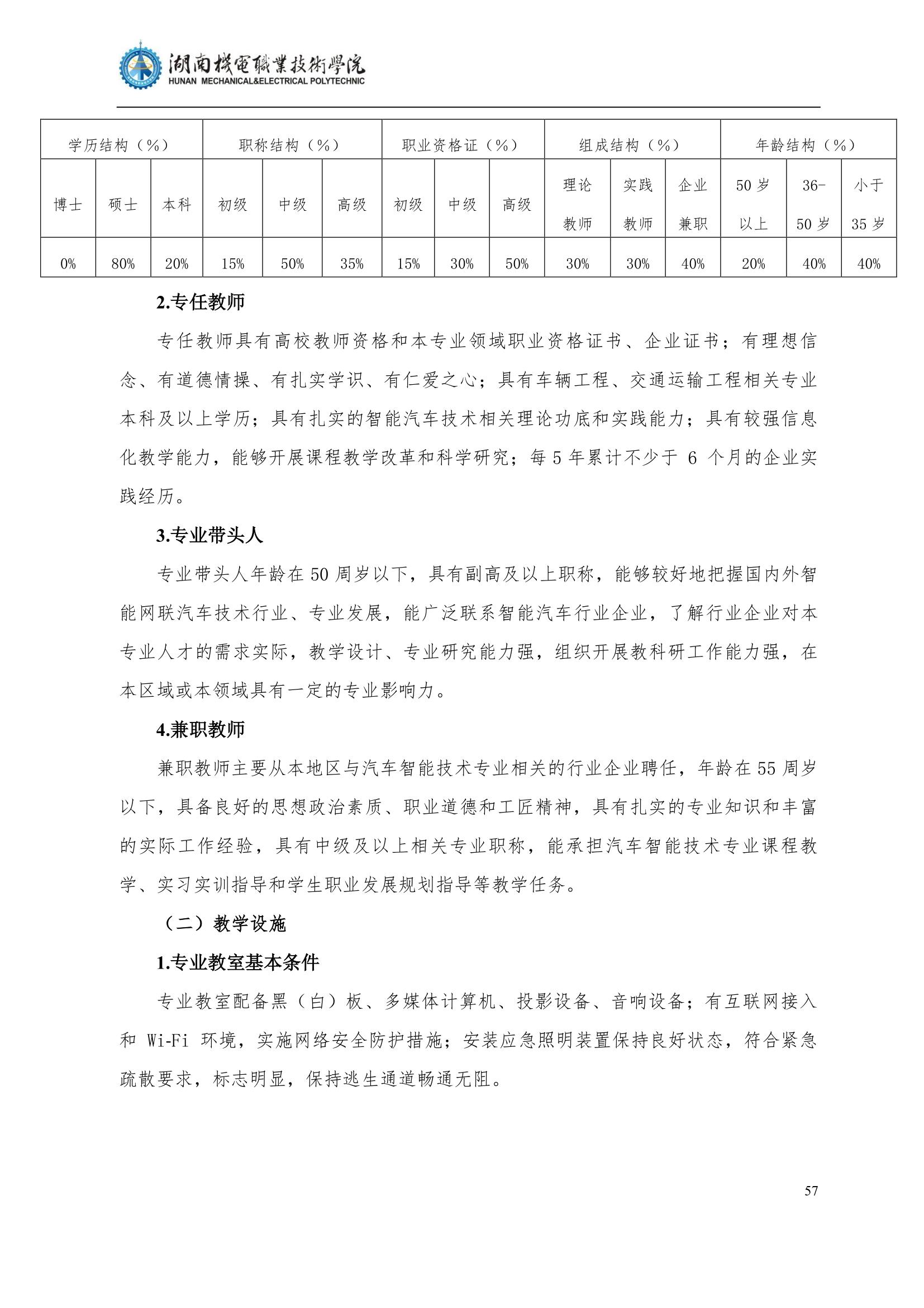 48455新葡萄娱乐场2022级汽车智能技术专业人才培养方案_59.jpg