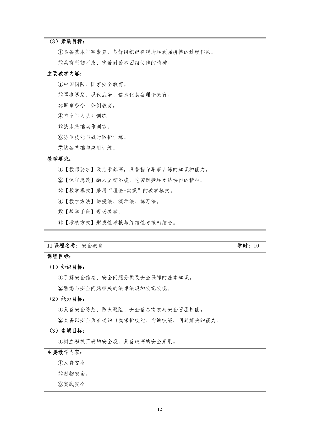 8455新葡萄娱乐场2022版汽车技术与营销专业人才培养方案(9月6日定稿）_page-0014.jpg