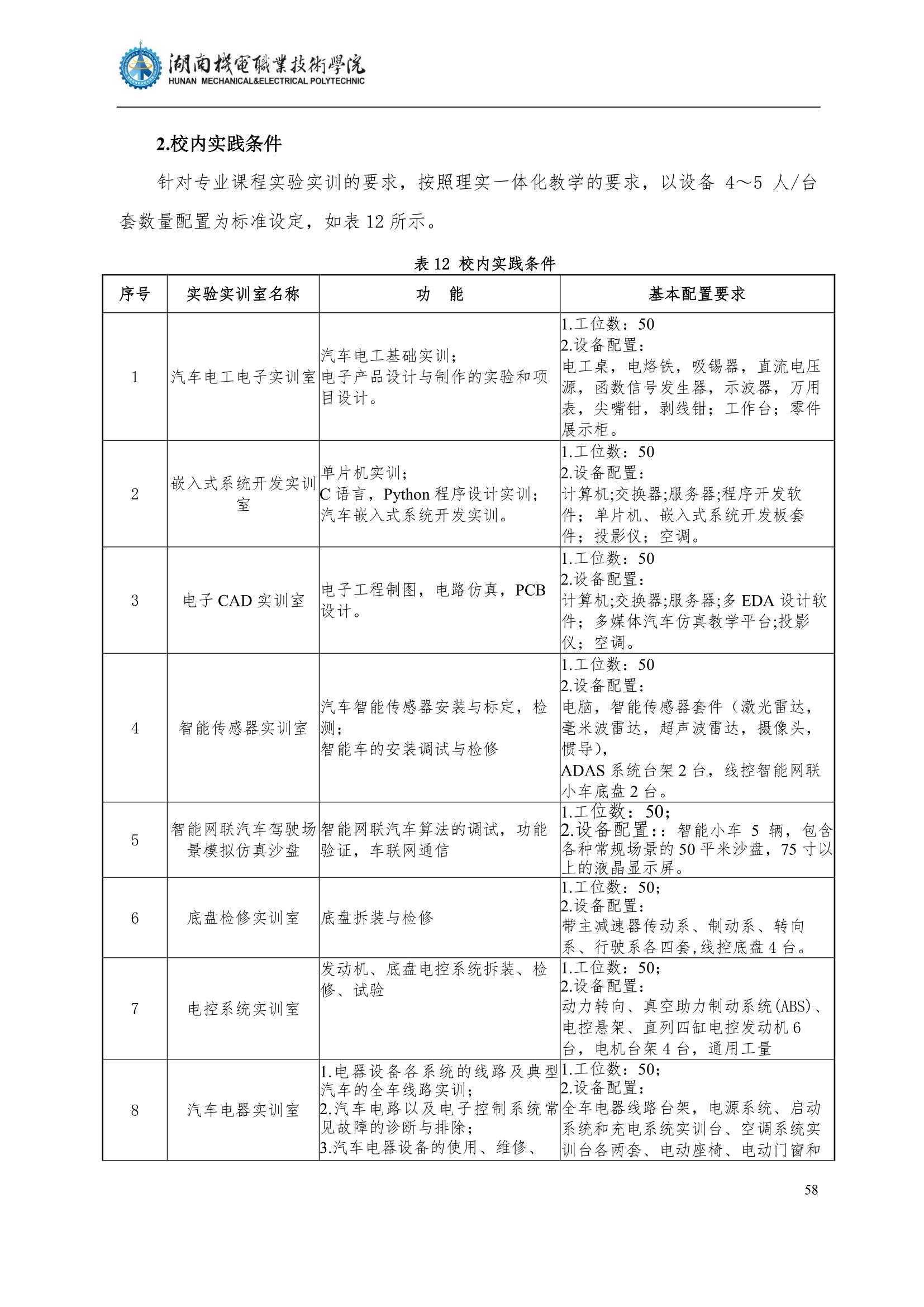 48455新葡萄娱乐场2022级汽车智能技术专业人才培养方案_60.jpg