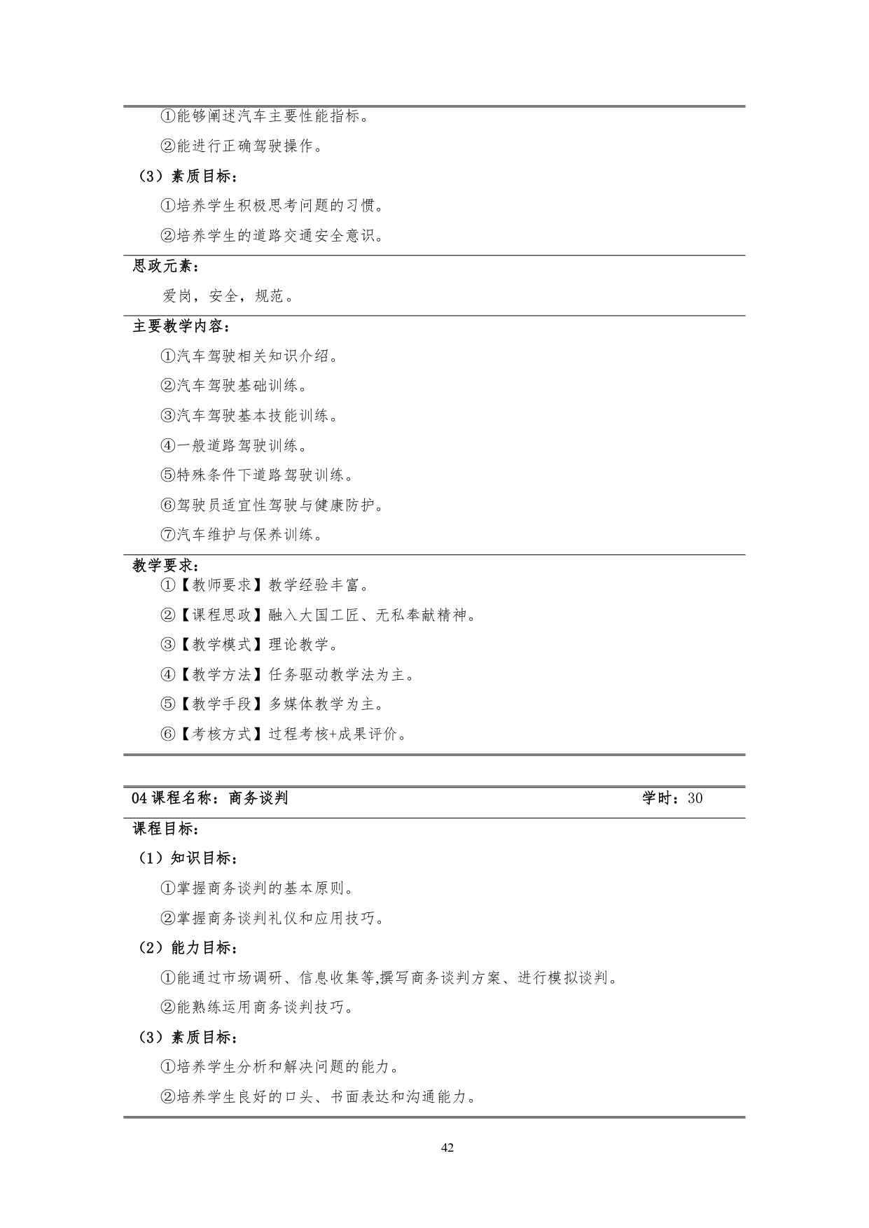 8455新葡萄娱乐场2022版汽车技术与营销专业人才培养方案(9月6日定稿）_page-0044.jpg