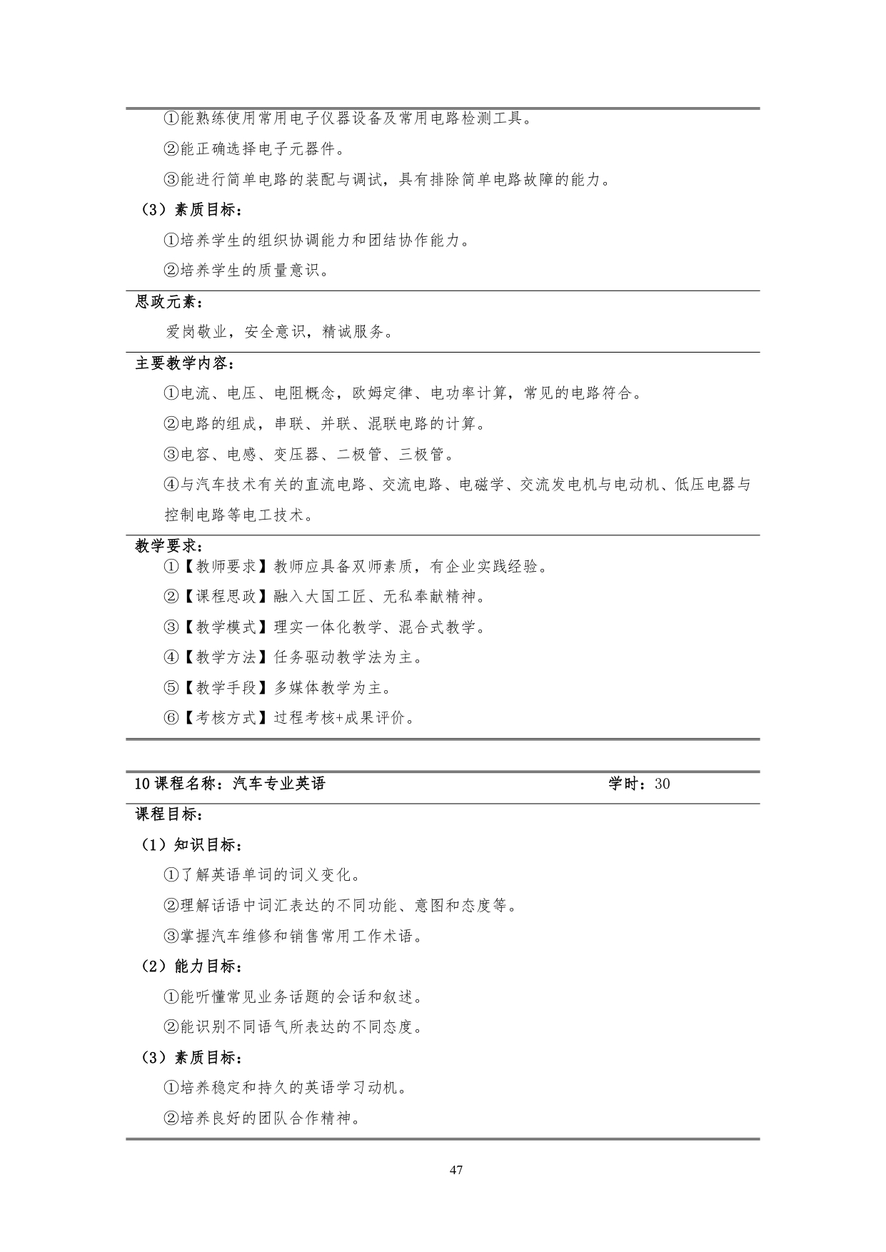 8455新葡萄娱乐场2022版汽车技术与营销专业人才培养方案(9月6日定稿）_page-0049.jpg