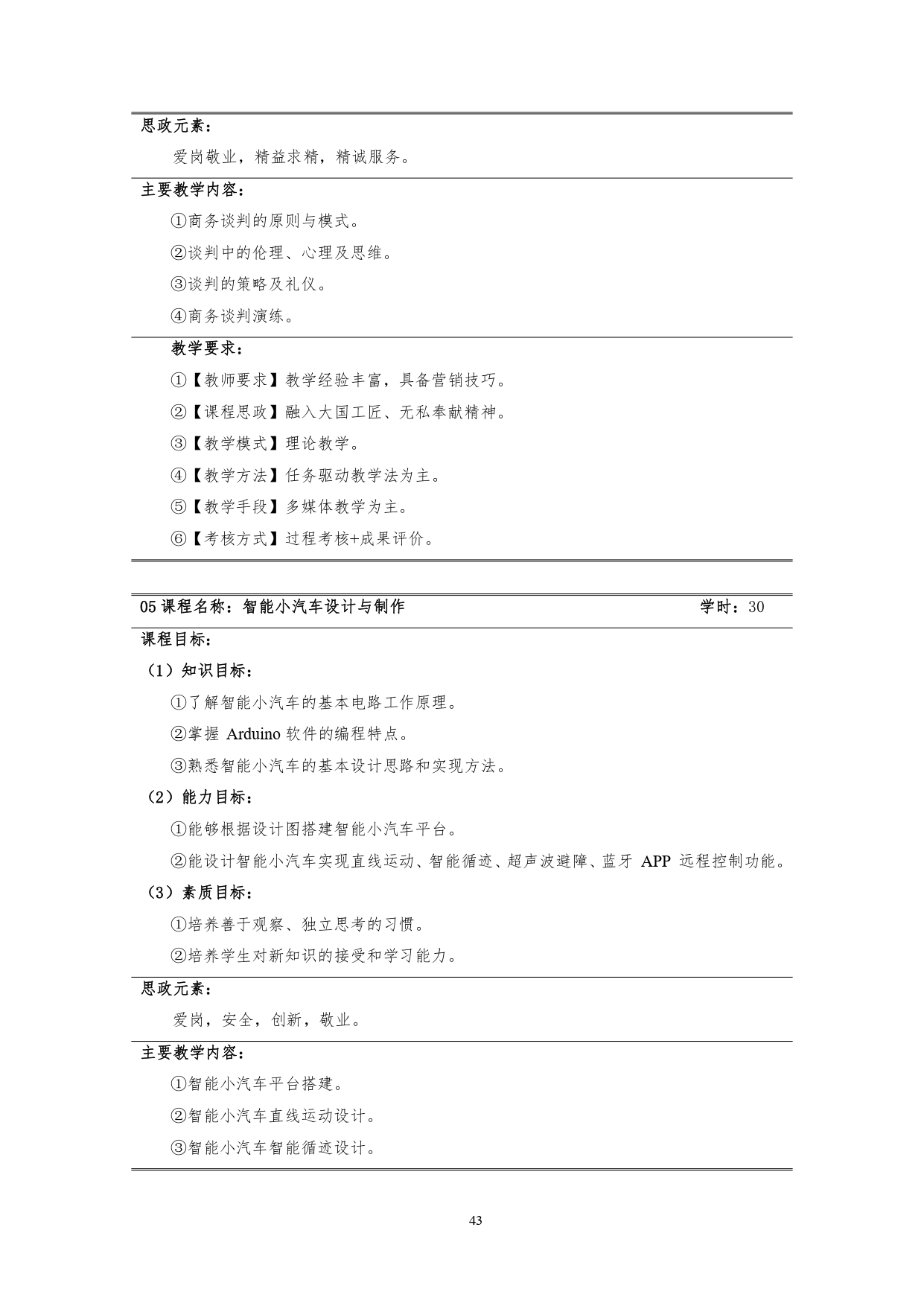 8455新葡萄娱乐场2022版汽车技术与营销专业人才培养方案(9月6日定稿）_page-0045.jpg