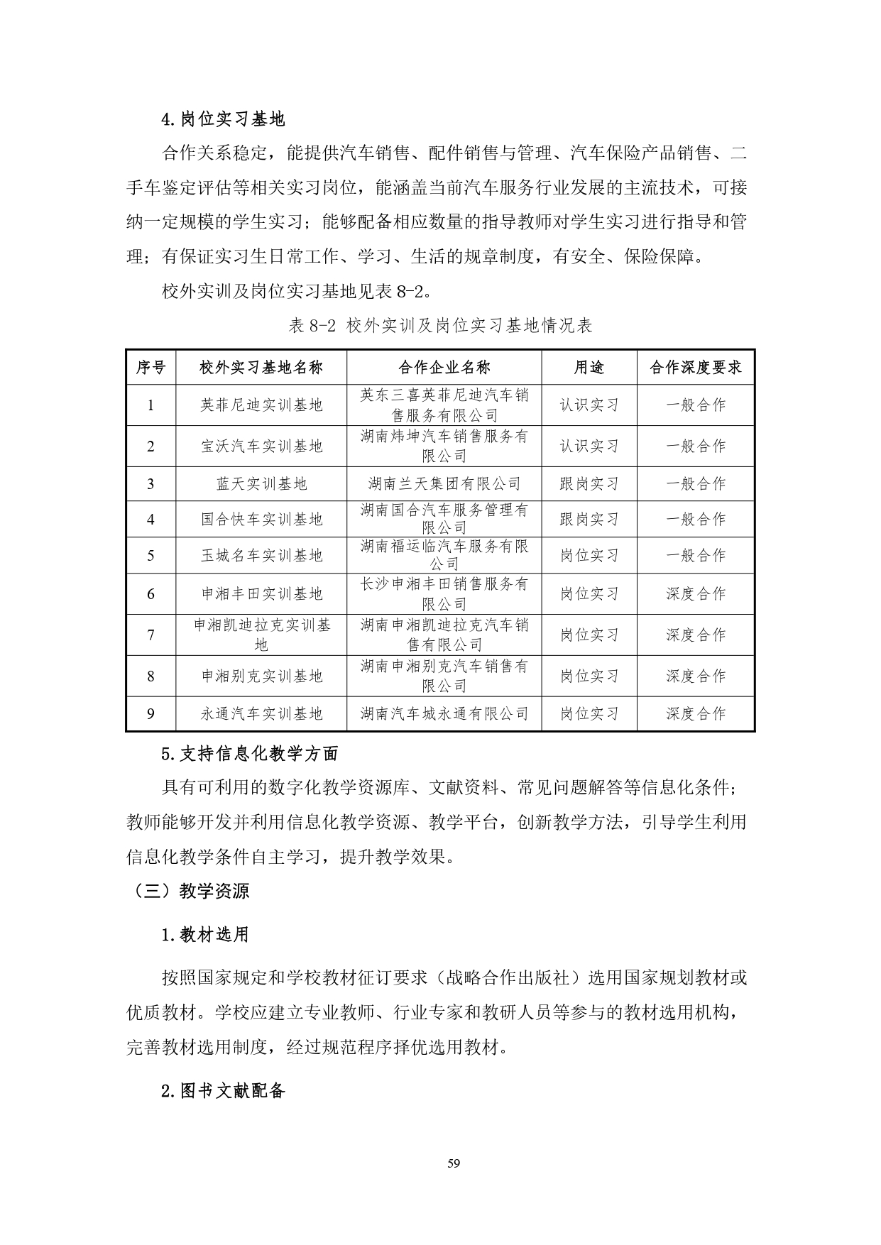 8455新葡萄娱乐场2022版汽车技术与营销专业人才培养方案(9月6日定稿）_page-0061.jpg