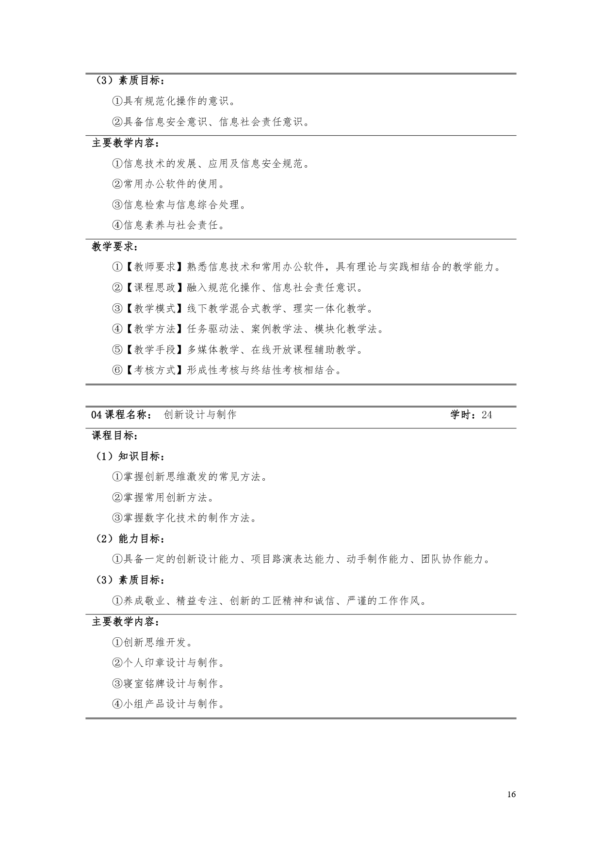 8455新葡萄娱乐场2022版汽车电子技术专业人才培养方案V6_page-0018.jpg