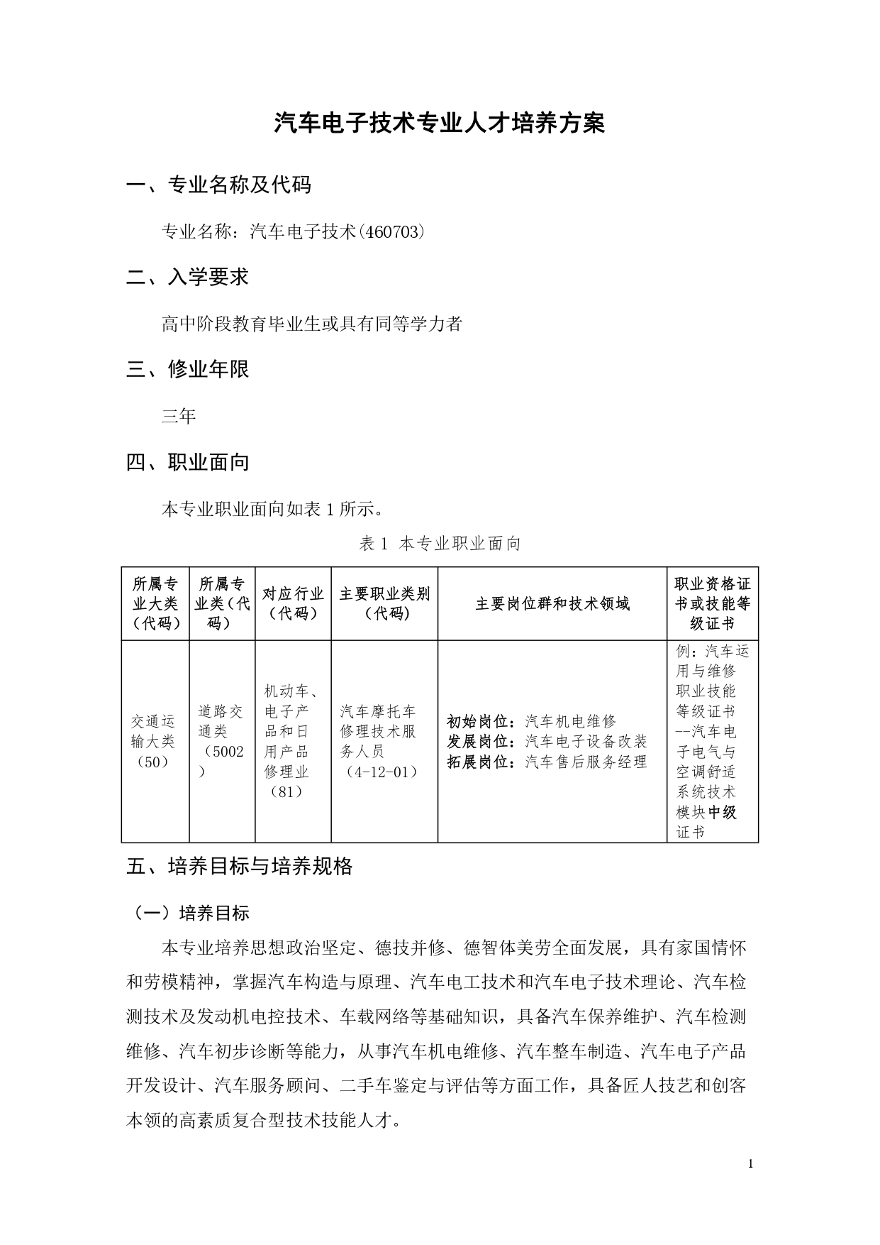 8455新葡萄娱乐场2022版汽车电子技术专业人才培养方案V6_page-0003.jpg