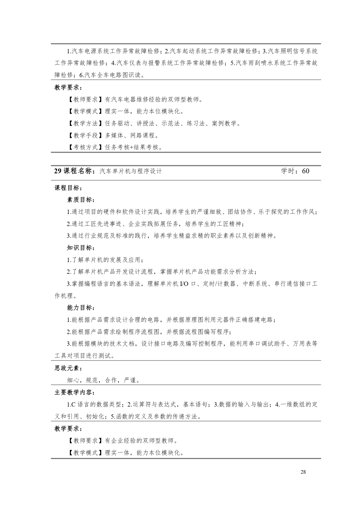 8455新葡萄娱乐场2022版汽车电子技术专业人才培养方案V6_page-0030.jpg