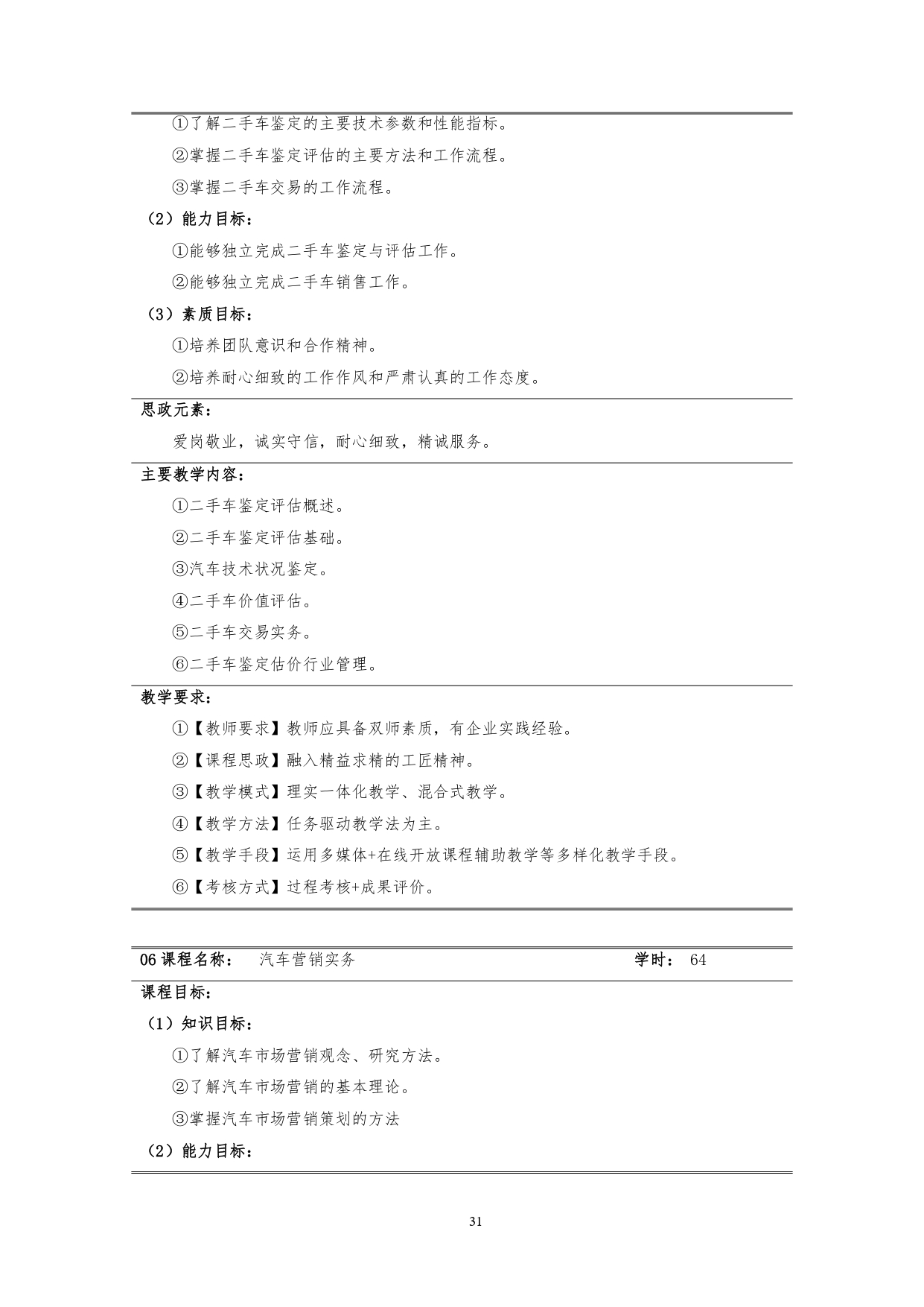 8455新葡萄娱乐场2022版汽车技术与营销专业人才培养方案(9月6日定稿）_page-0033.jpg