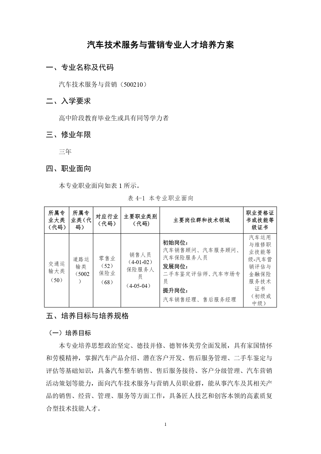 8455新葡萄娱乐场2022版汽车技术与营销专业人才培养方案(9月6日定稿）_page-0003.jpg