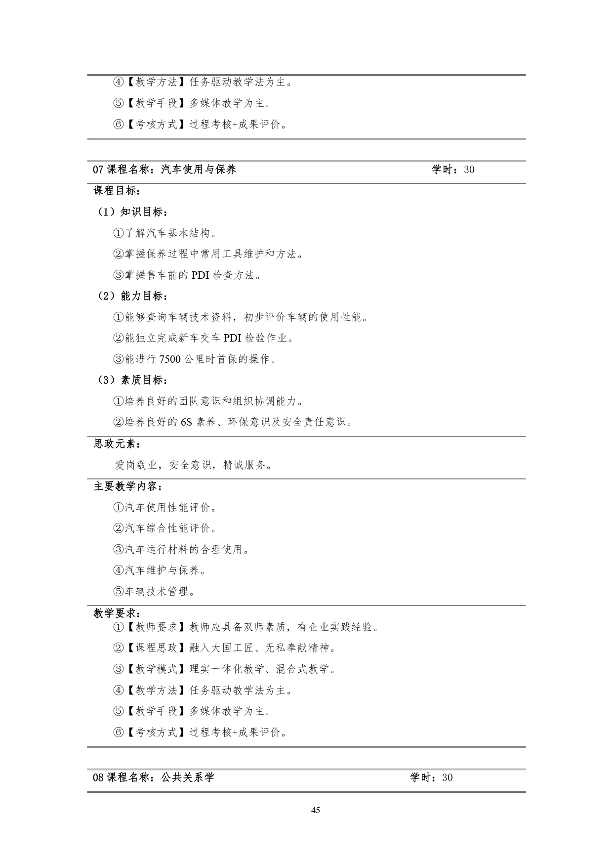 8455新葡萄娱乐场2022版汽车技术与营销专业人才培养方案(9月6日定稿）_page-0047.jpg