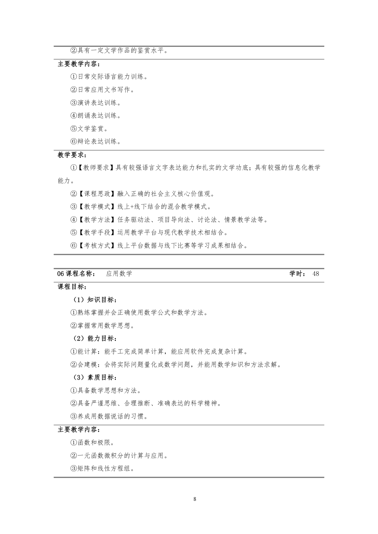 8455新葡萄娱乐场2022版汽车技术与营销专业人才培养方案(9月6日定稿）_page-0010.jpg