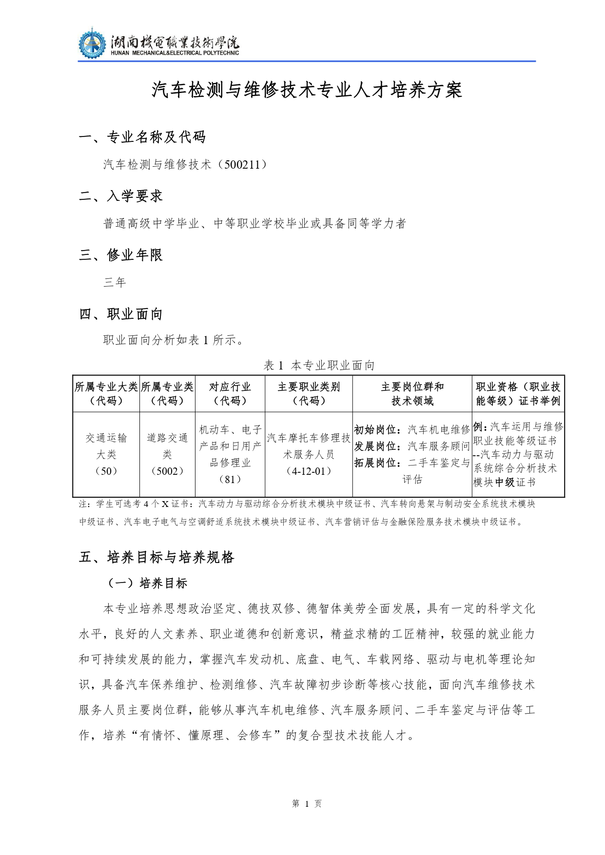 8455新葡萄娱乐场2022级汽车检测与维修技术专业人才培养方案V10.0_page-0003.jpg