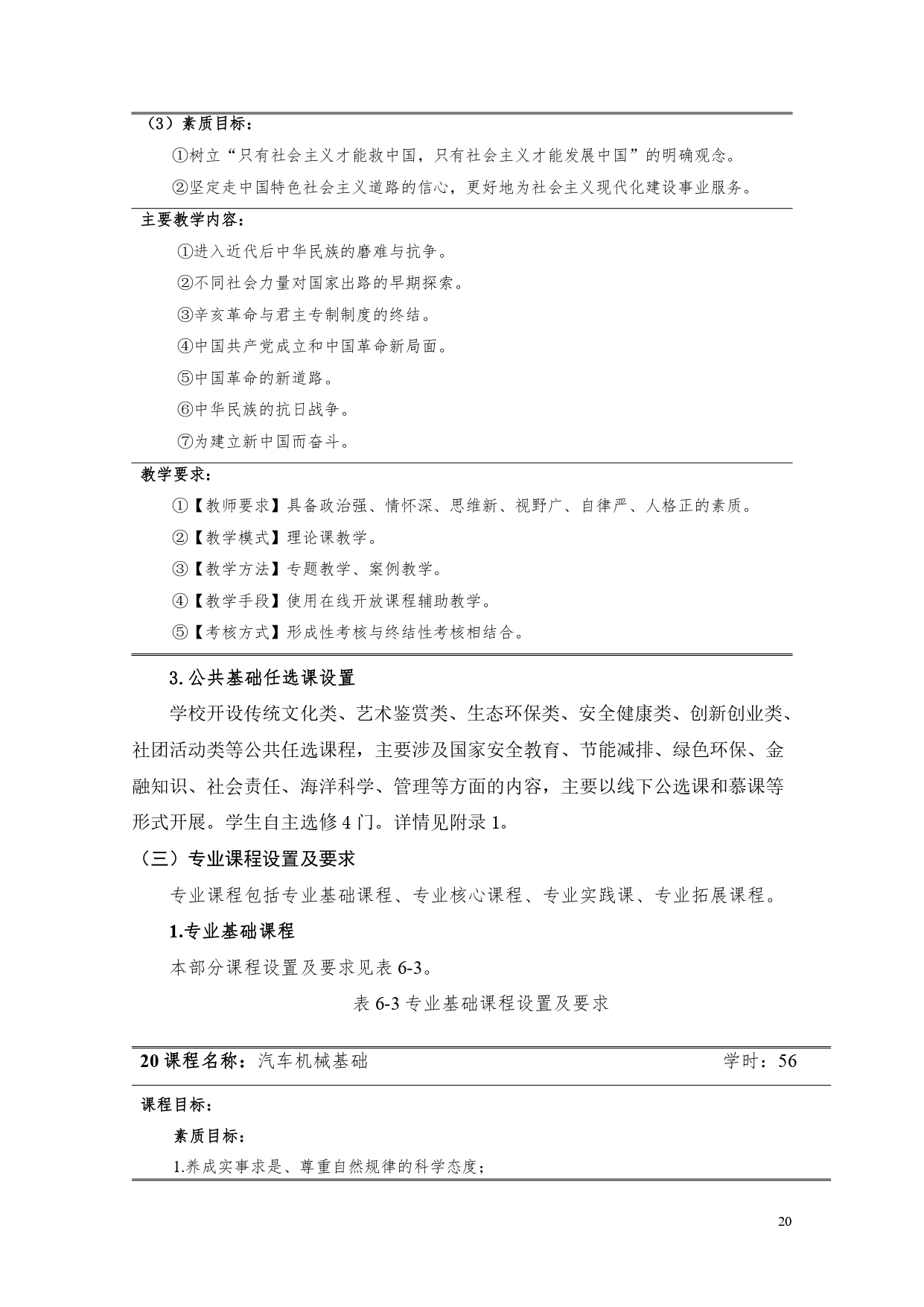 8455新葡萄娱乐场2022版汽车电子技术专业人才培养方案V6_page-0022.jpg