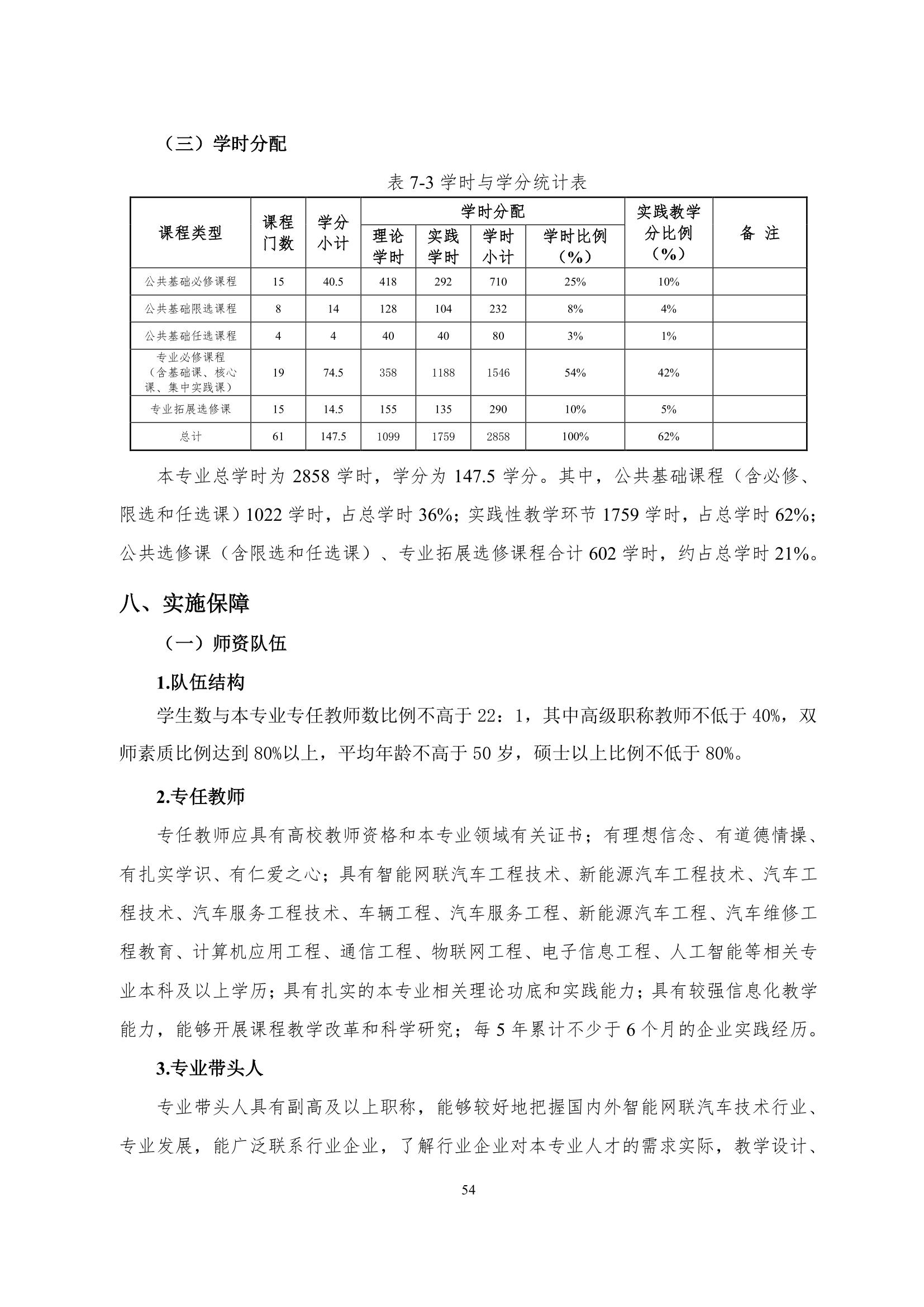 8455新葡萄娱乐场2022级智能网联汽车技术专业人才培养方案-20220510-v9.0_56.jpg