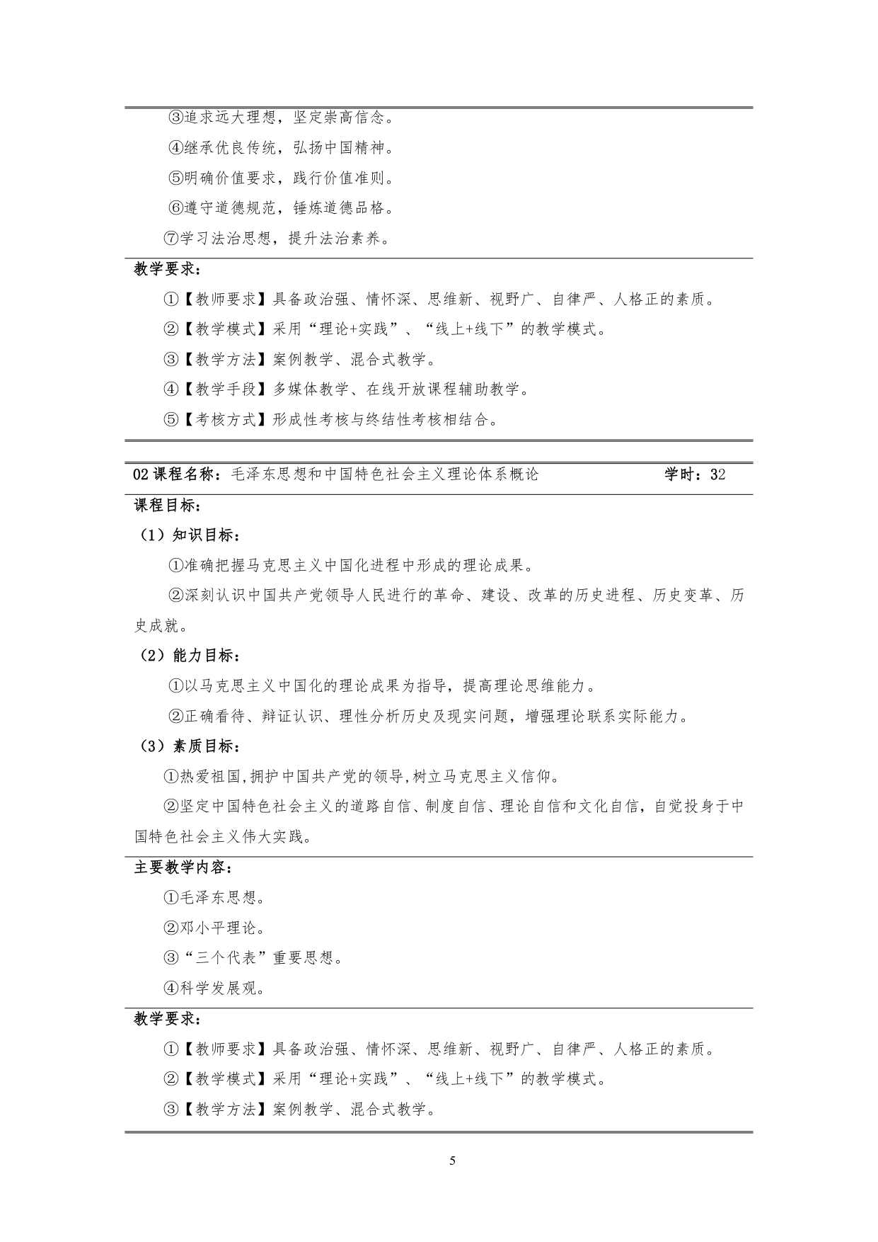 8455新葡萄娱乐场2022版汽车技术与营销专业人才培养方案(9月6日定稿）_page-0007.jpg