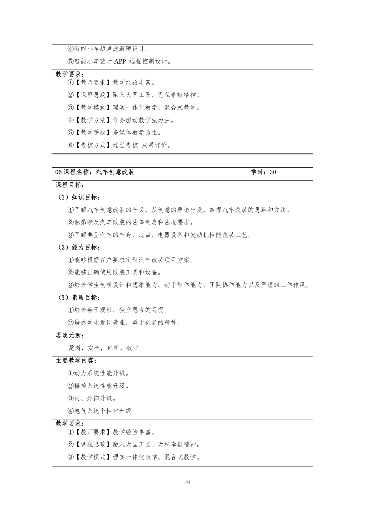 8455新葡萄娱乐场2022版汽车技术与营销专业人才培养方案(9月6日定稿）_page-0046.jpg