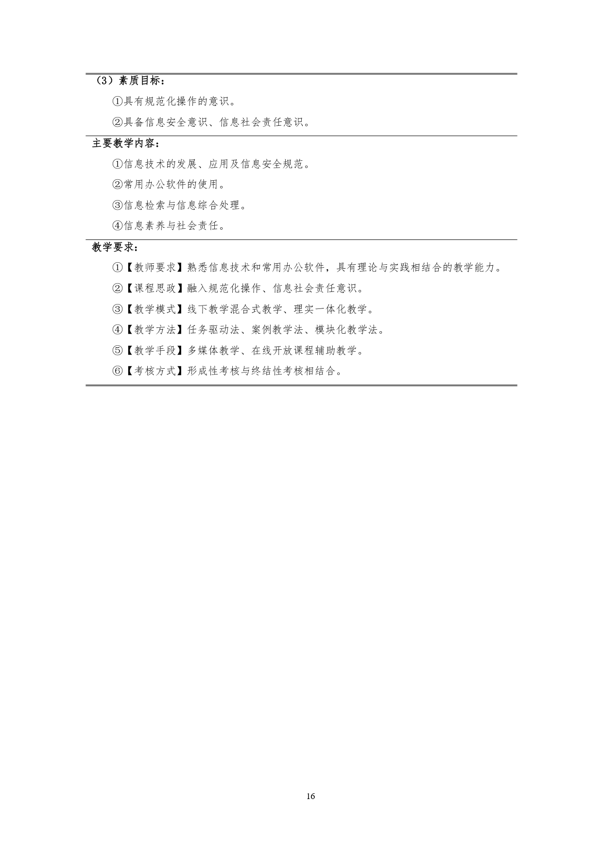 8455新葡萄娱乐场2022版汽车技术与营销专业人才培养方案(9月6日定稿）_page-0018.jpg