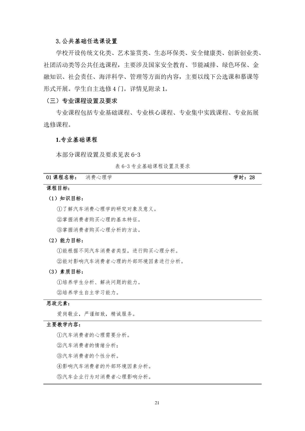 8455新葡萄娱乐场2022版汽车技术与营销专业人才培养方案(9月6日定稿）_page-0023.jpg