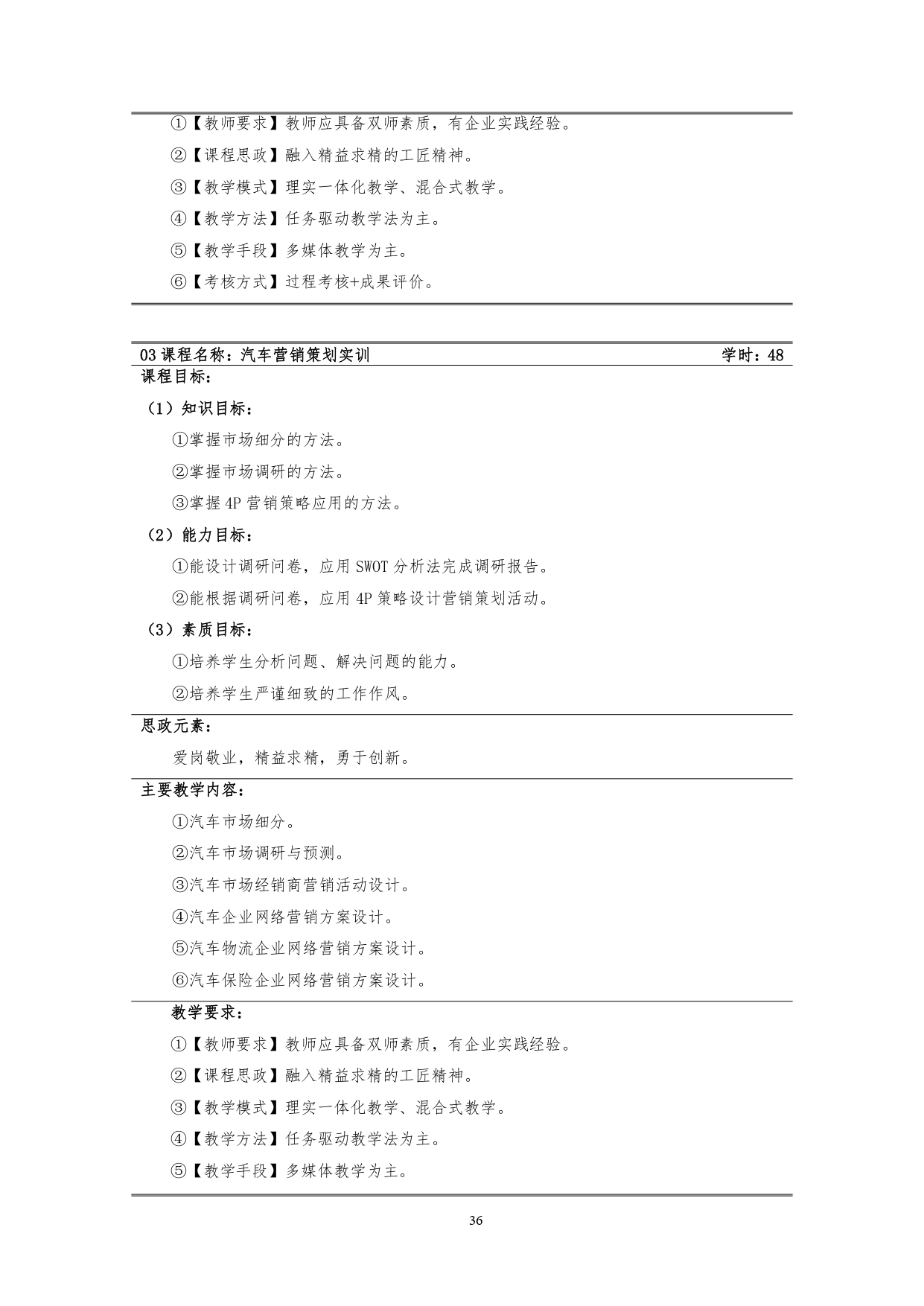 8455新葡萄娱乐场2022版汽车技术与营销专业人才培养方案(9月6日定稿）_page-0038.jpg