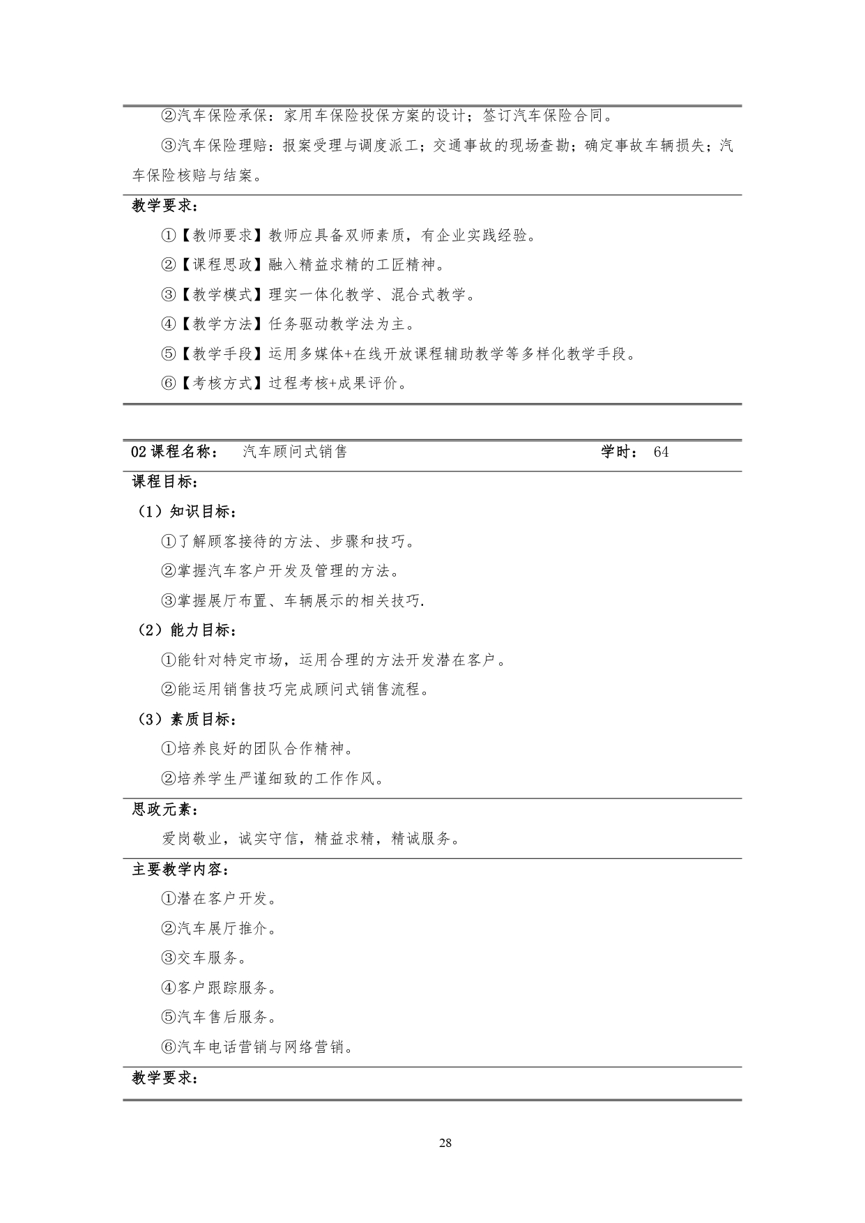 8455新葡萄娱乐场2022版汽车技术与营销专业人才培养方案(9月6日定稿）_page-0030.jpg