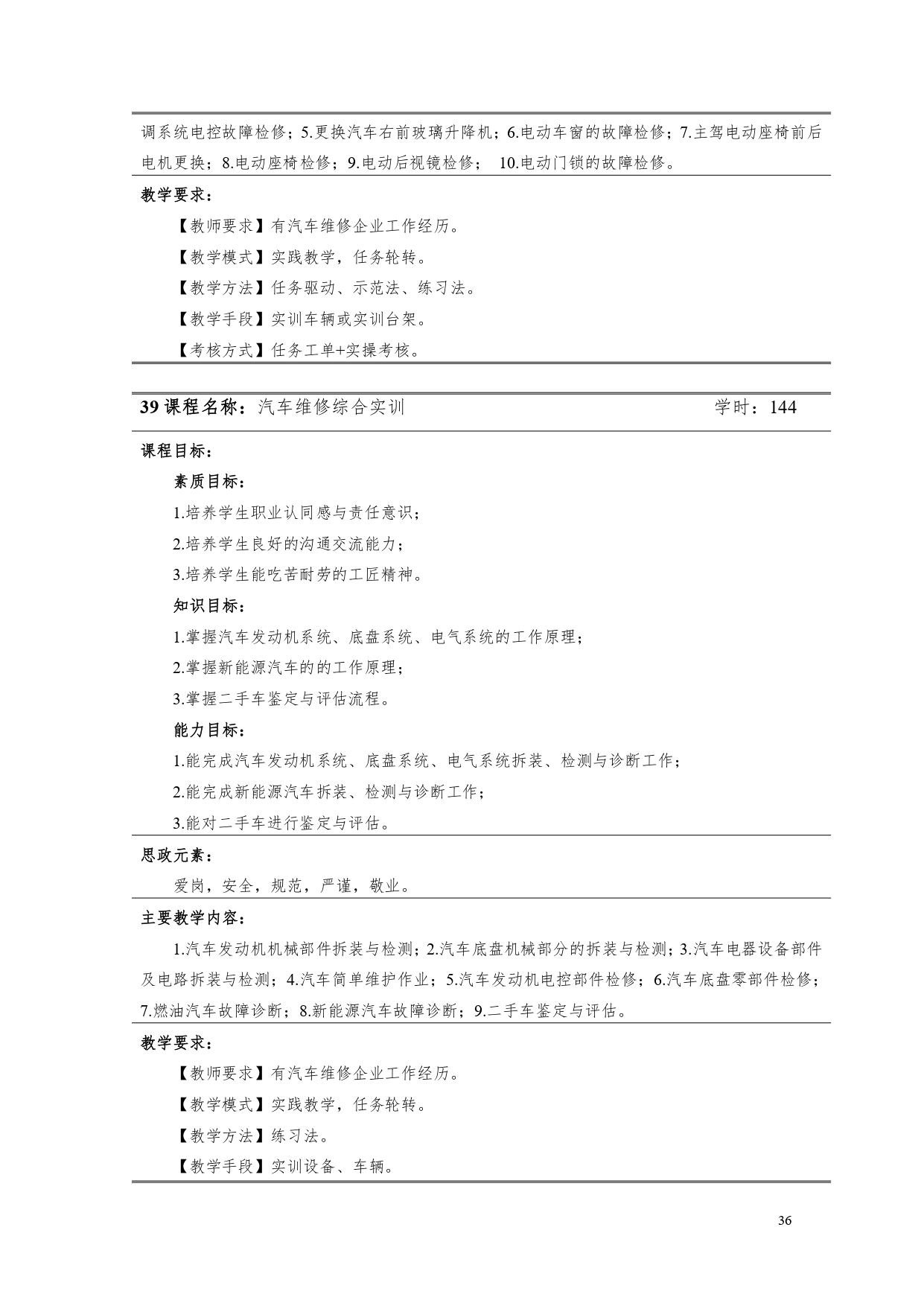 8455新葡萄娱乐场2022版汽车电子技术专业人才培养方案V6_page-0038.jpg